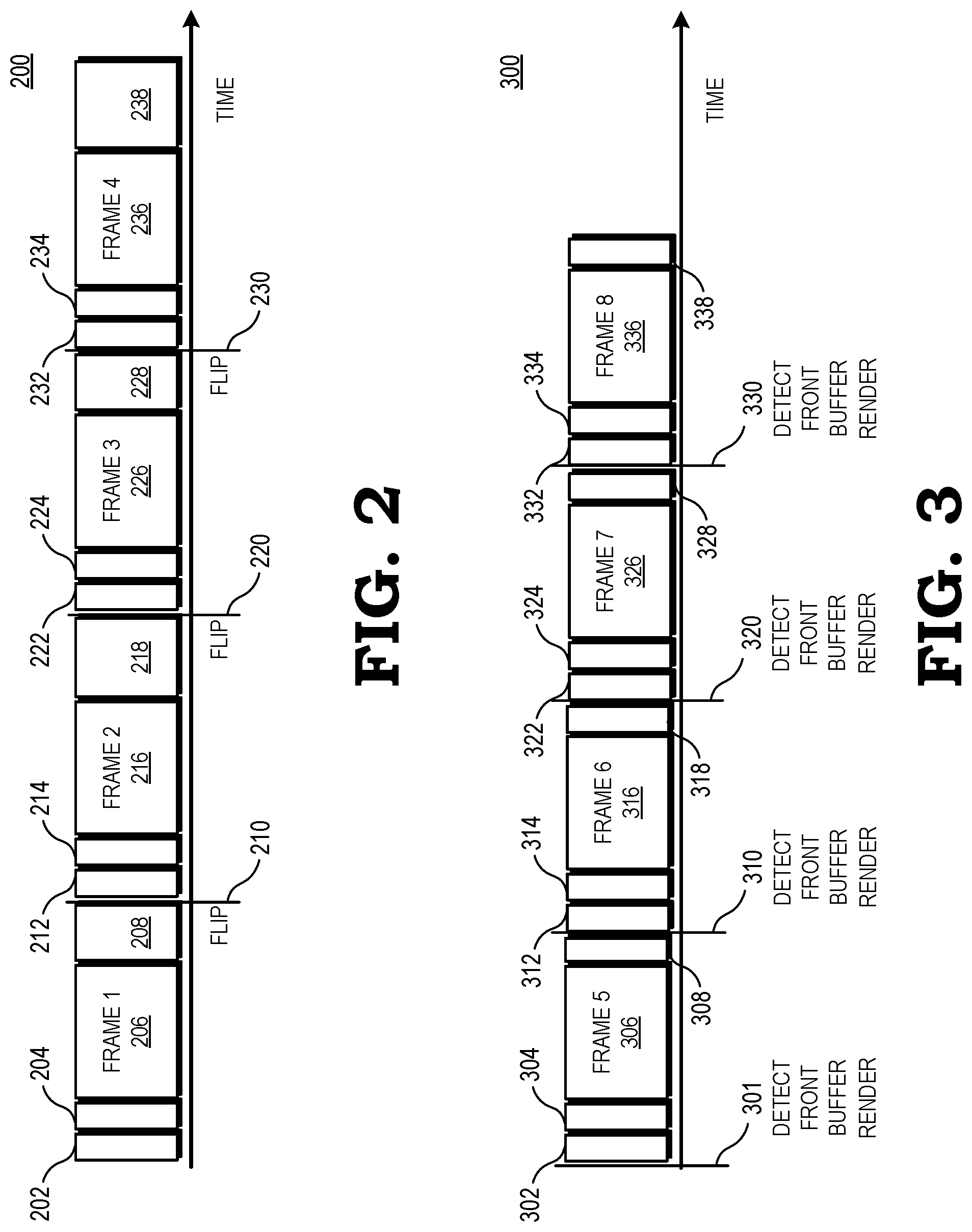 Patent US11782540 Figure 2 – Front buffer rendering for variable refresh rate display