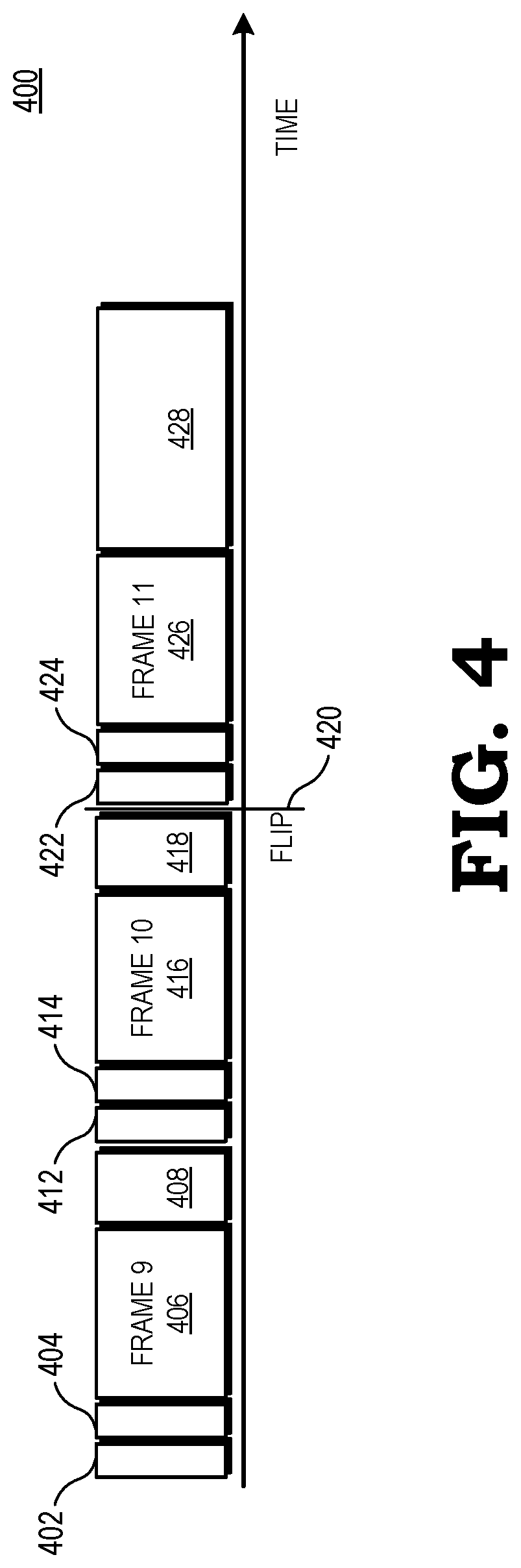 Patent US11782540 Figure 3 – Front buffer rendering for variable refresh rate display