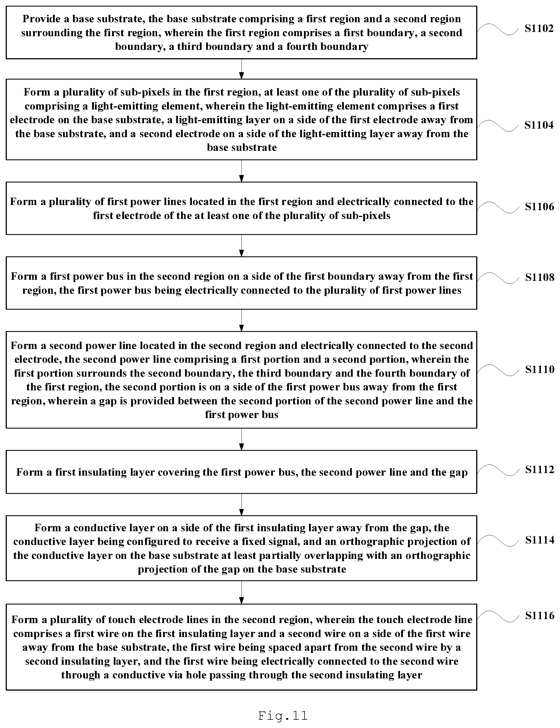 Patent US11782547 Figure 6 – Display substrate and manufacturing method therefor, and display device