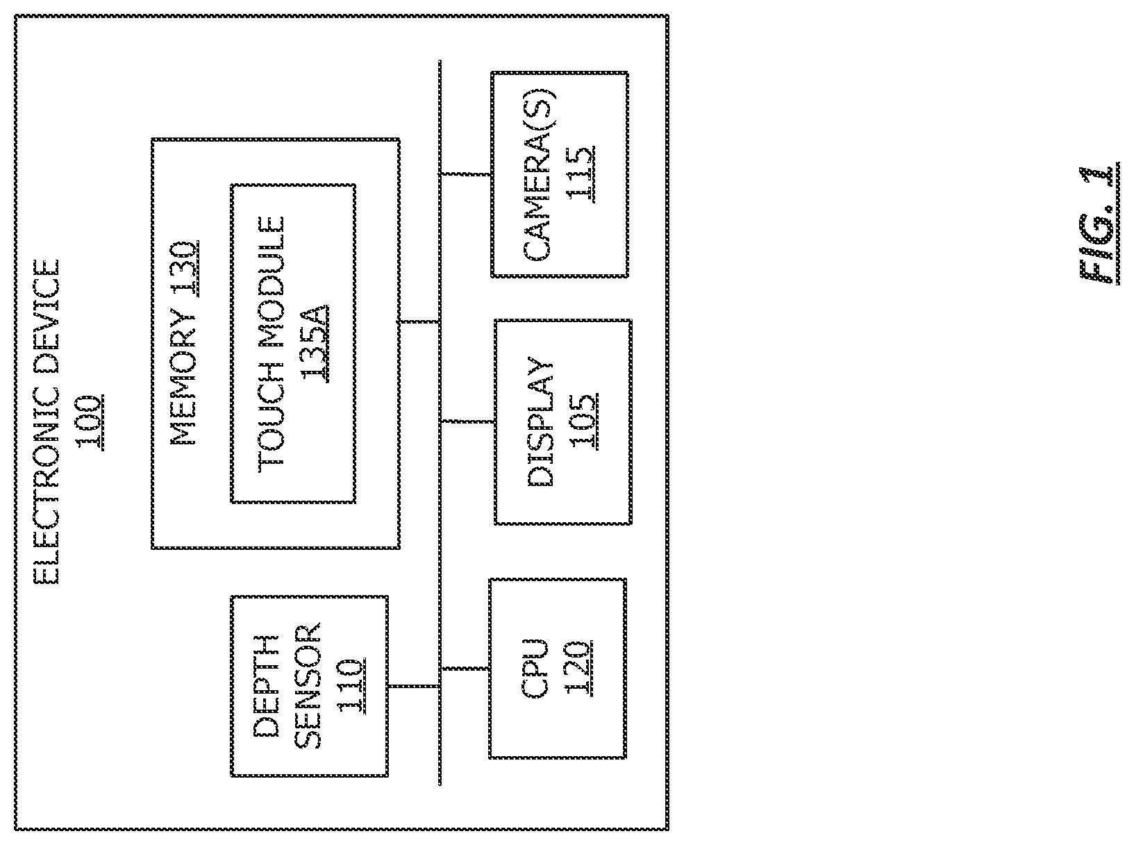 Patent US11782548 Figure 1 – Speed adapted touch detection
