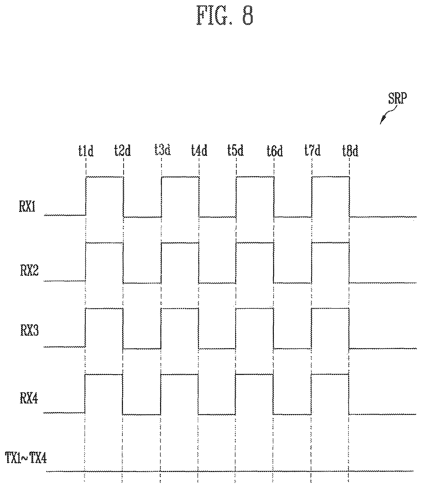 Patent US11782553 Figure 8 – Display device having different modes for transmitting a sensing signal in an area and a driving method thereof