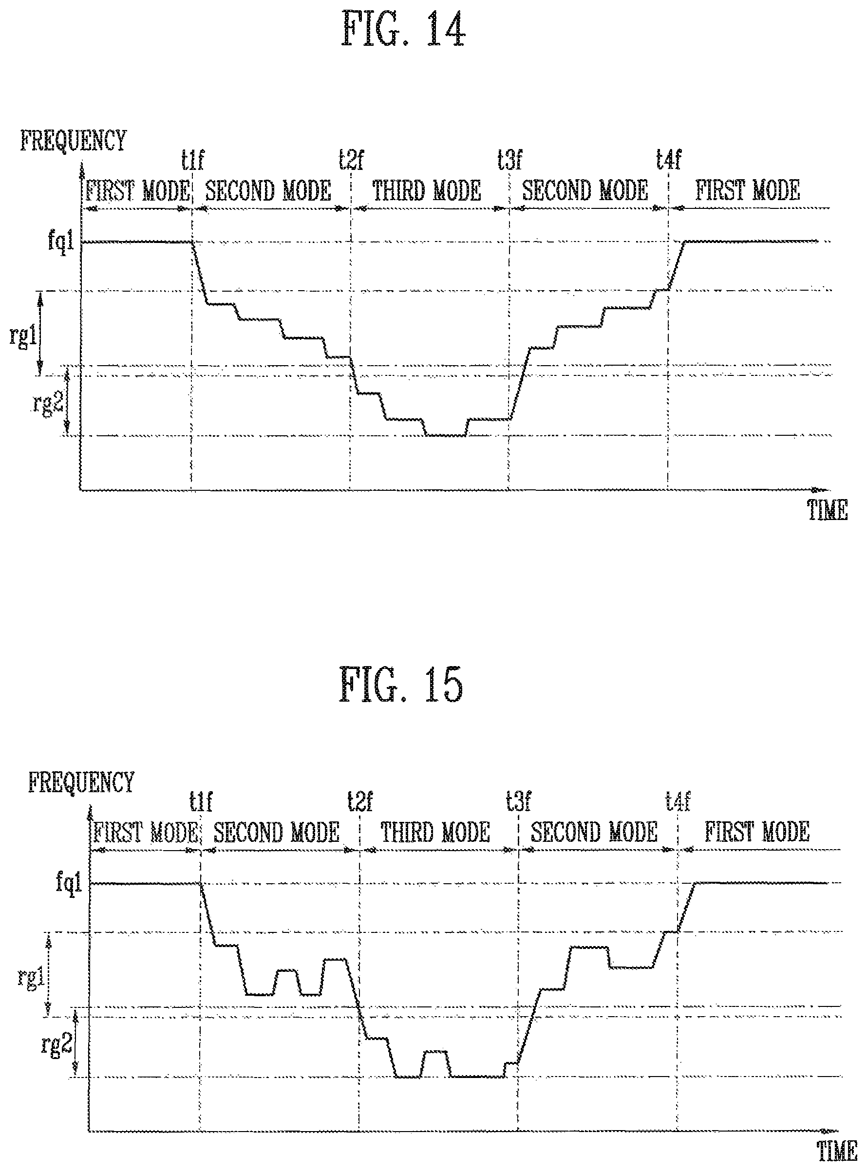 Patent US11782553 Figure 13 – Display device having different modes for transmitting a sensing signal in an area and a driving method thereof