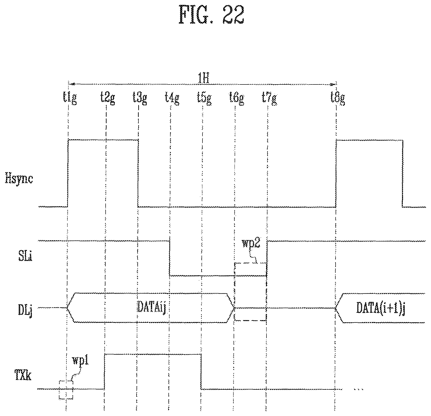 Patent US11782553 Figure 20 – Display device having different modes for transmitting a sensing signal in an area and a driving method thereof
