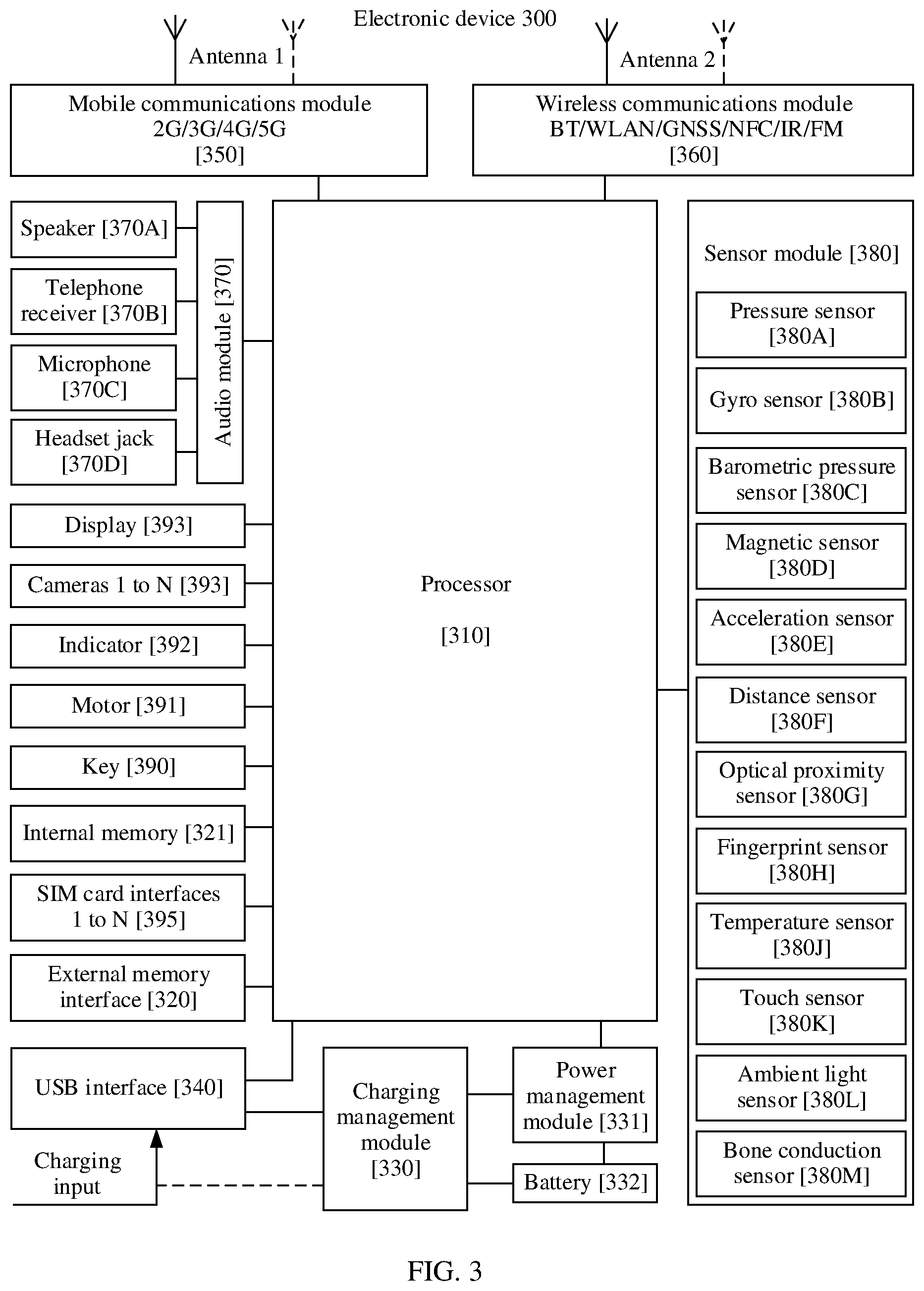 Patent US11782554 Figure 3 – Anti-mistouch method of curved screen and electronic device