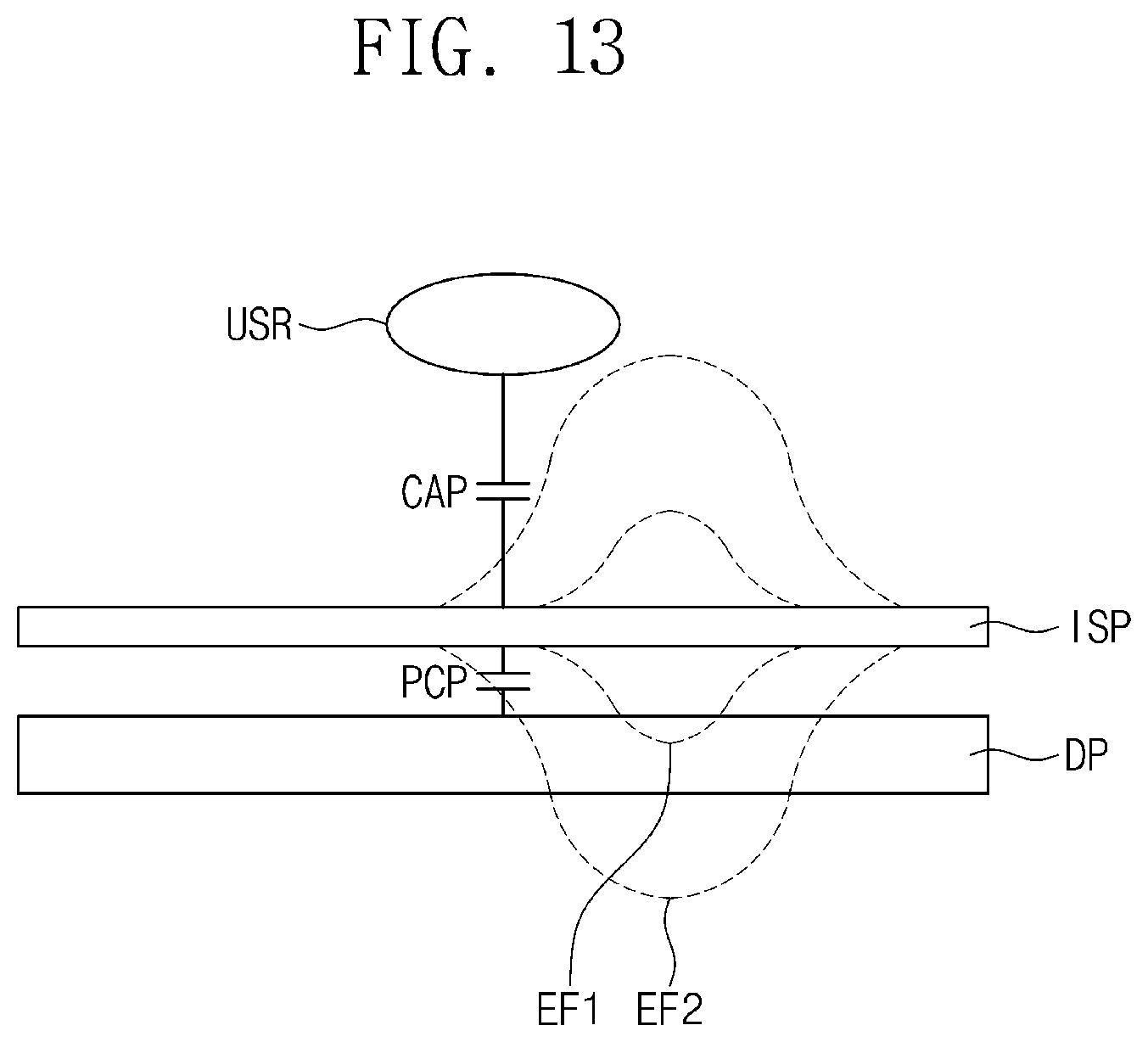 Patent US11782555 Figure 13 – Driving method of display device