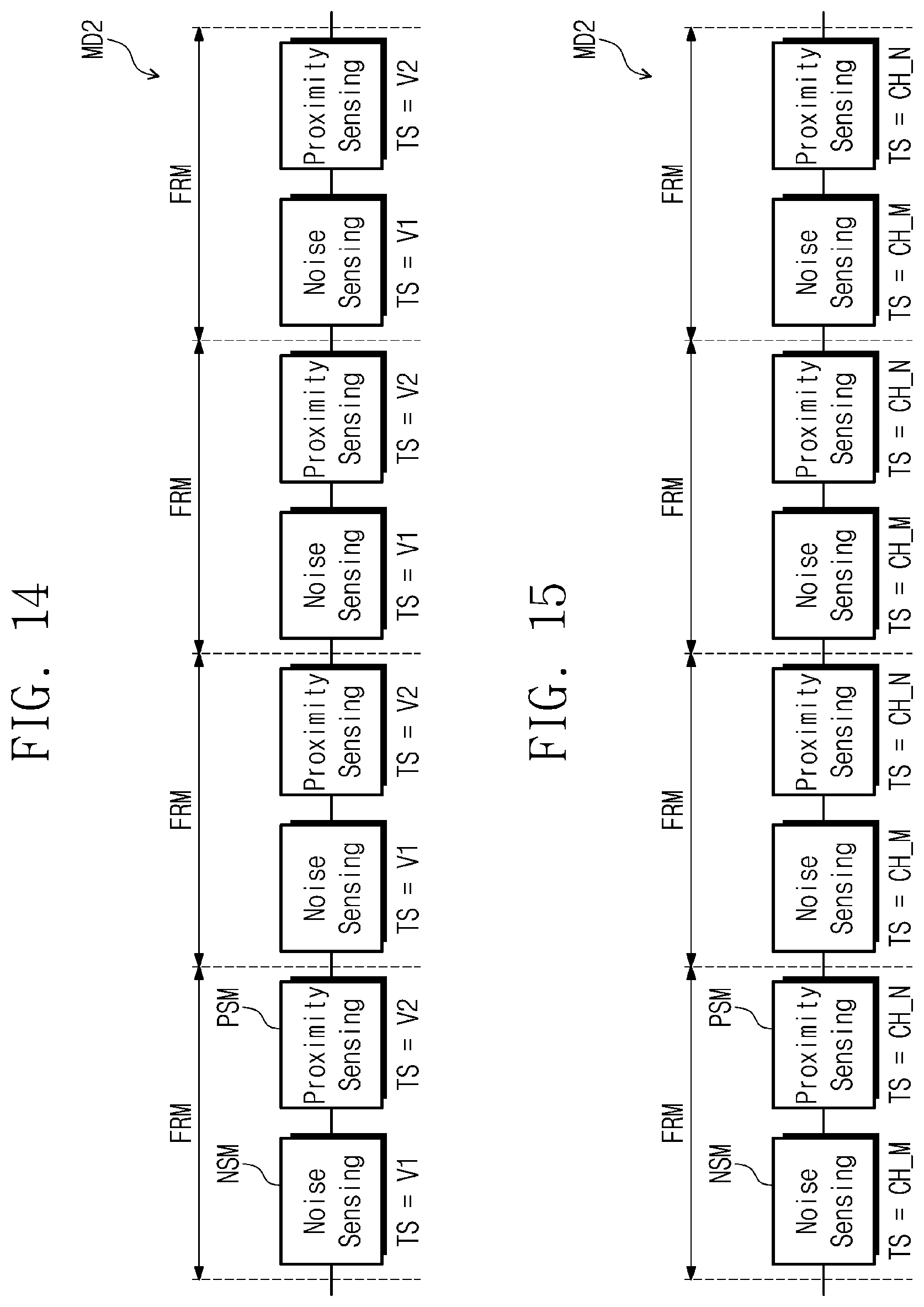Patent US11782555 Figure 14 – Driving method of display device