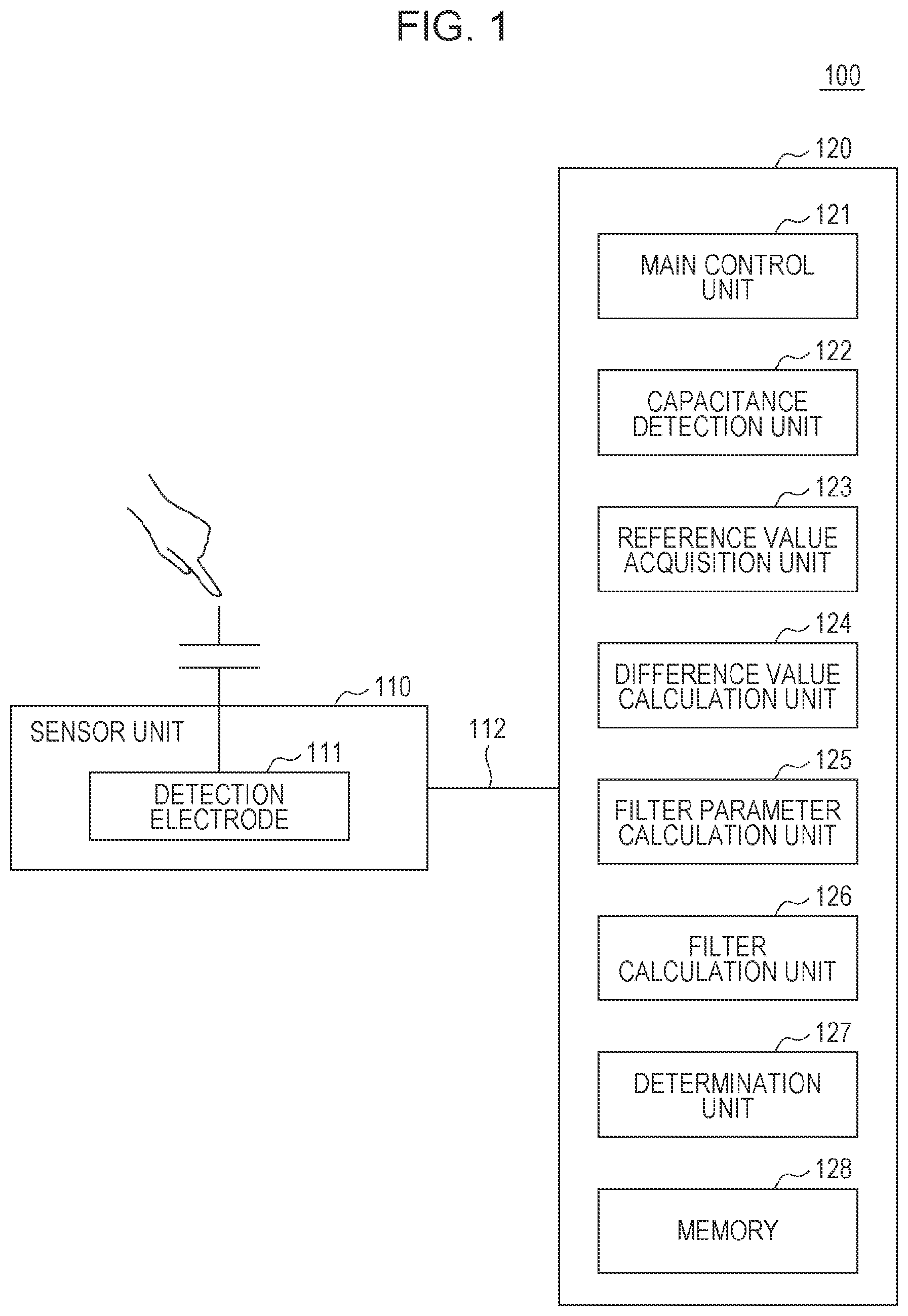 Patent US11782556 Figure 1 – Capacitive sensor, capacitance detection method, and capacitance detection program