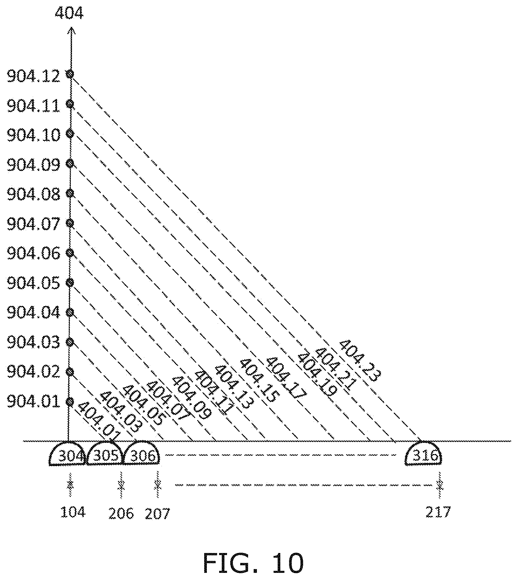 Patent US11782557 Figure 10 – User interface