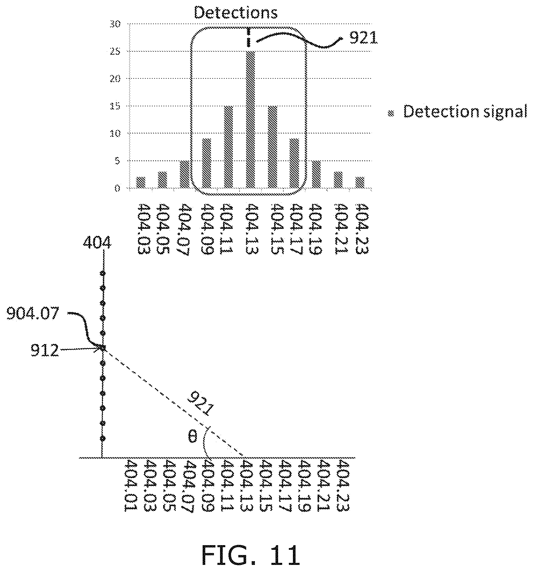 Patent US11782557 Figure 11 – User interface