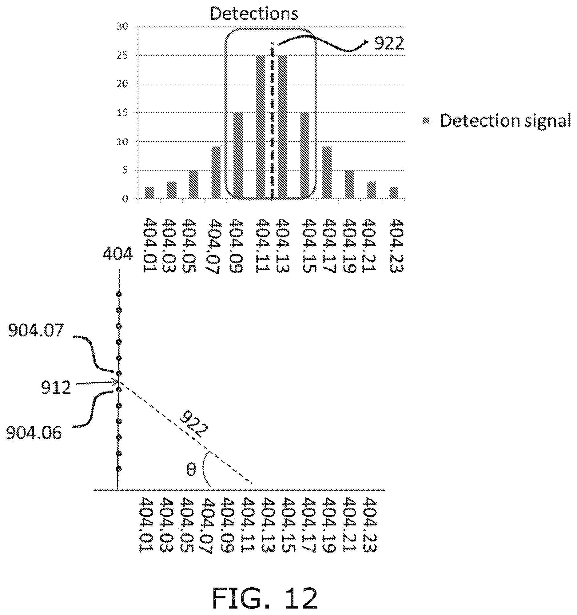 Patent US11782557 Figure 12 – User interface