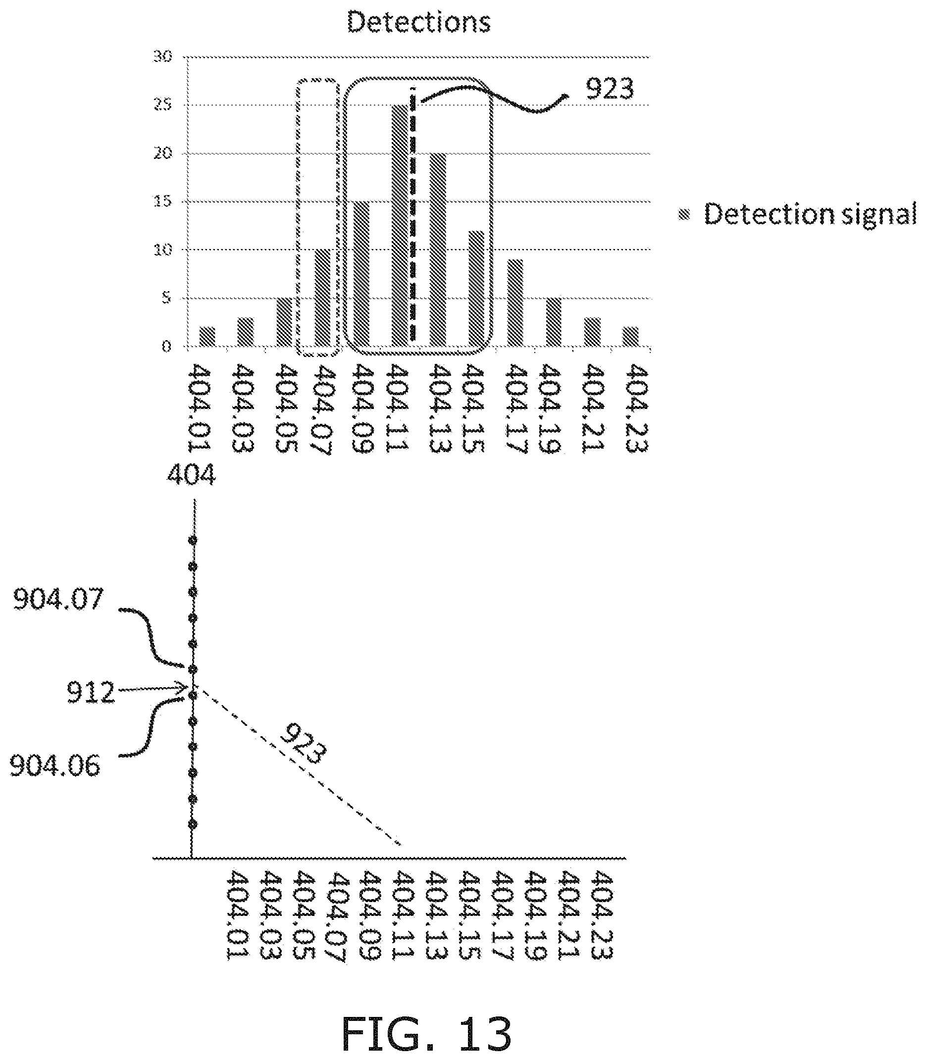 Patent US11782557 Figure 13 – User interface