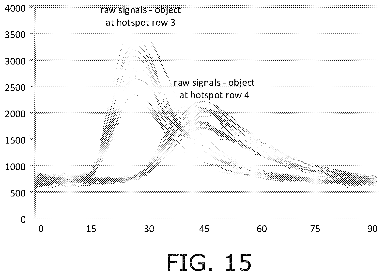 Patent US11782557 Figure 15 – User interface