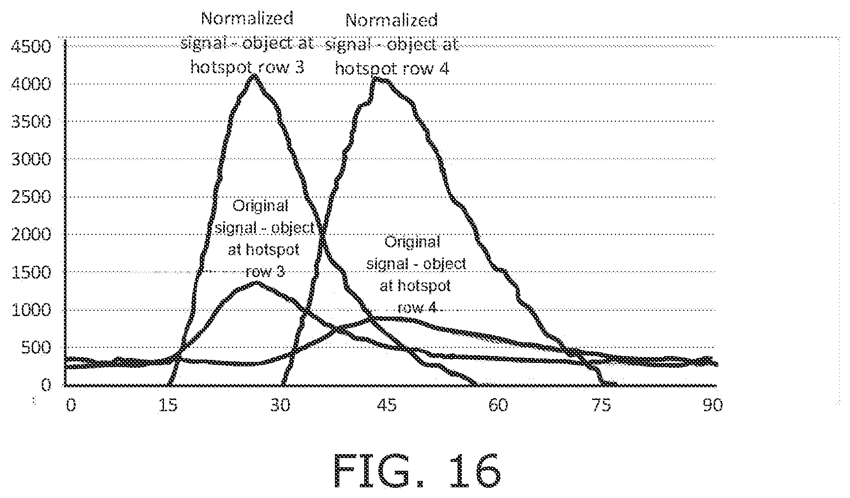 Patent US11782557 Figure 16 – User interface