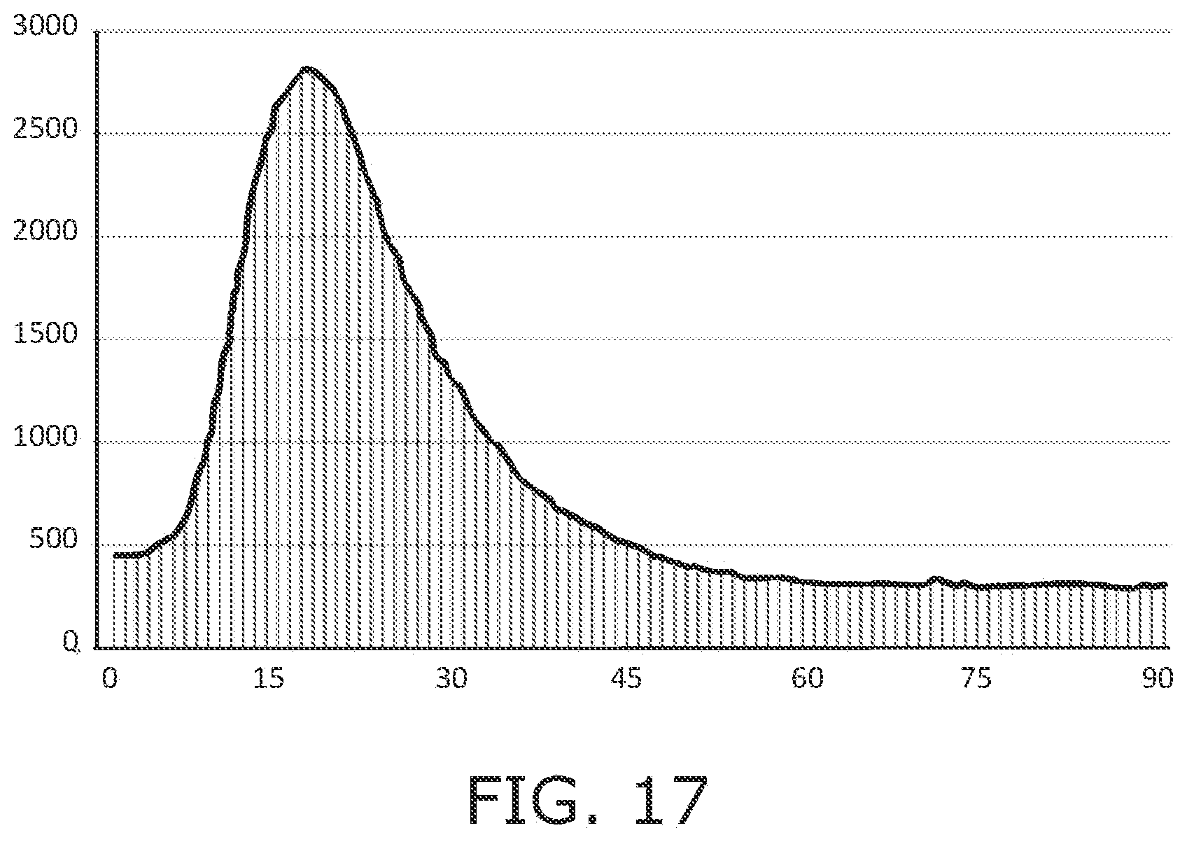 Patent US11782557 Figure 17 – User interface