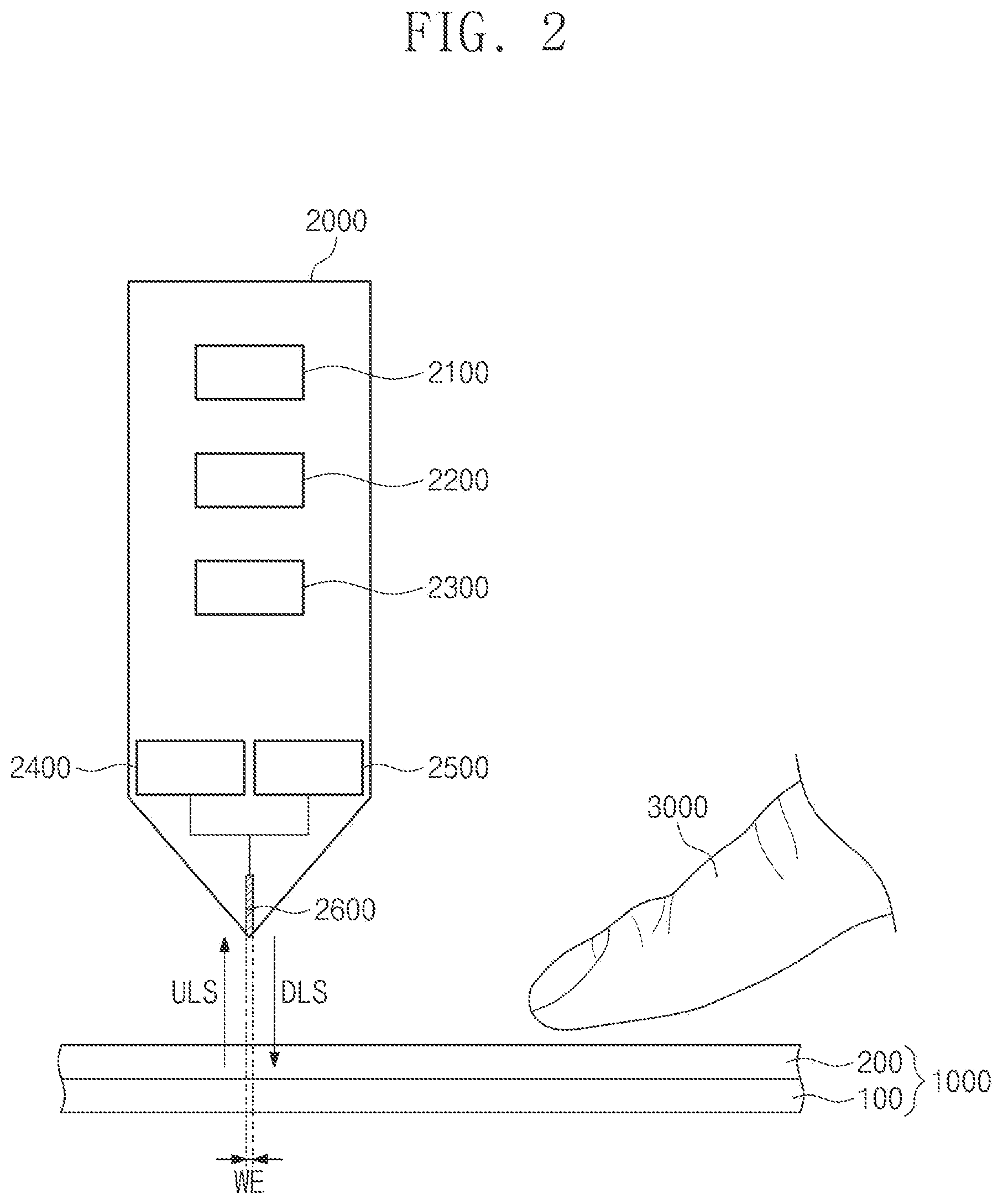 Patent US11782566 Figure 2 – Electronic device