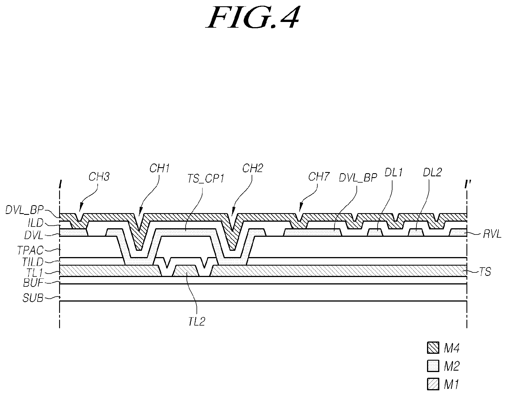 Patent US11782567 Figure 4 – Touch display device