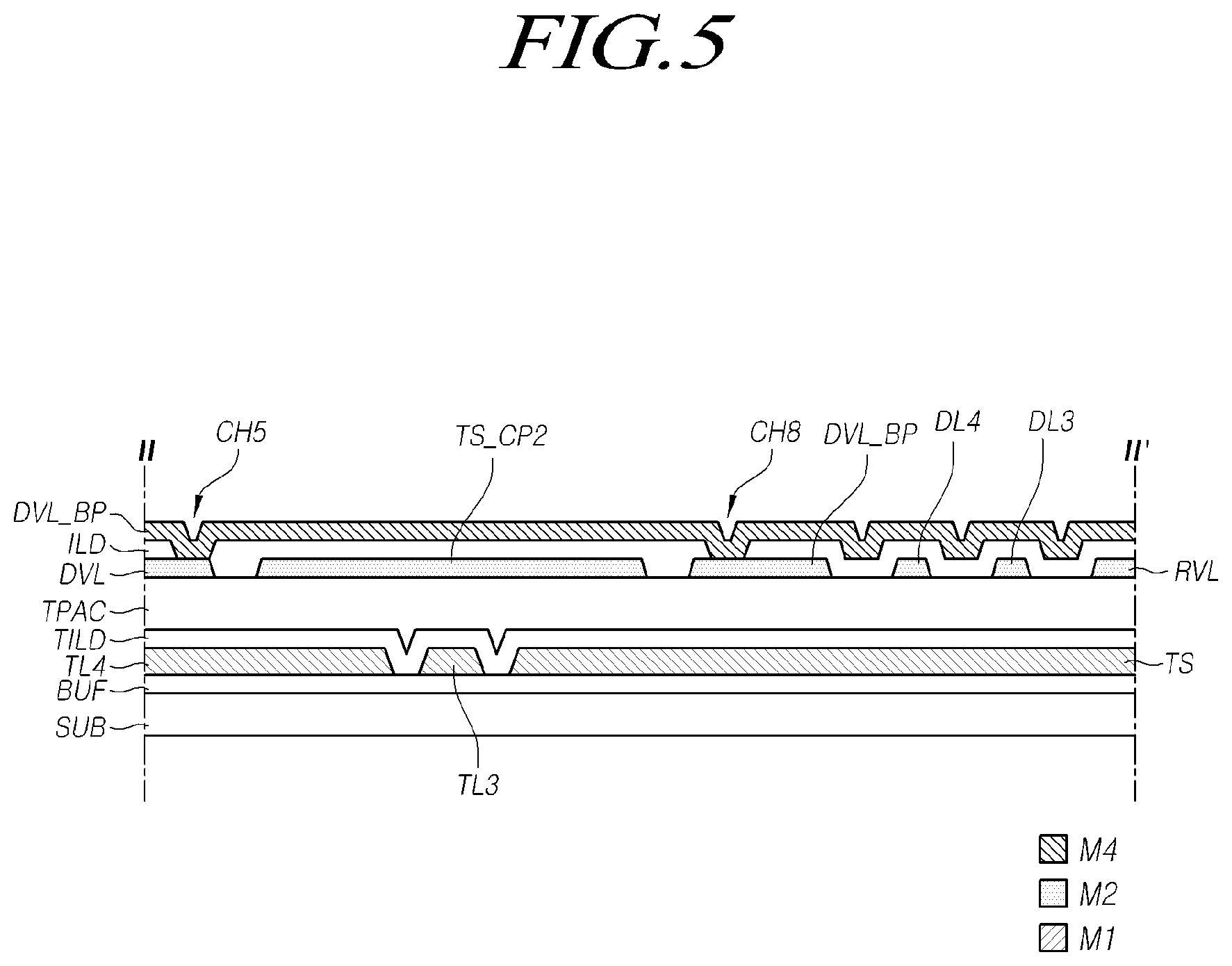 Patent US11782567 Figure 5 – Touch display device