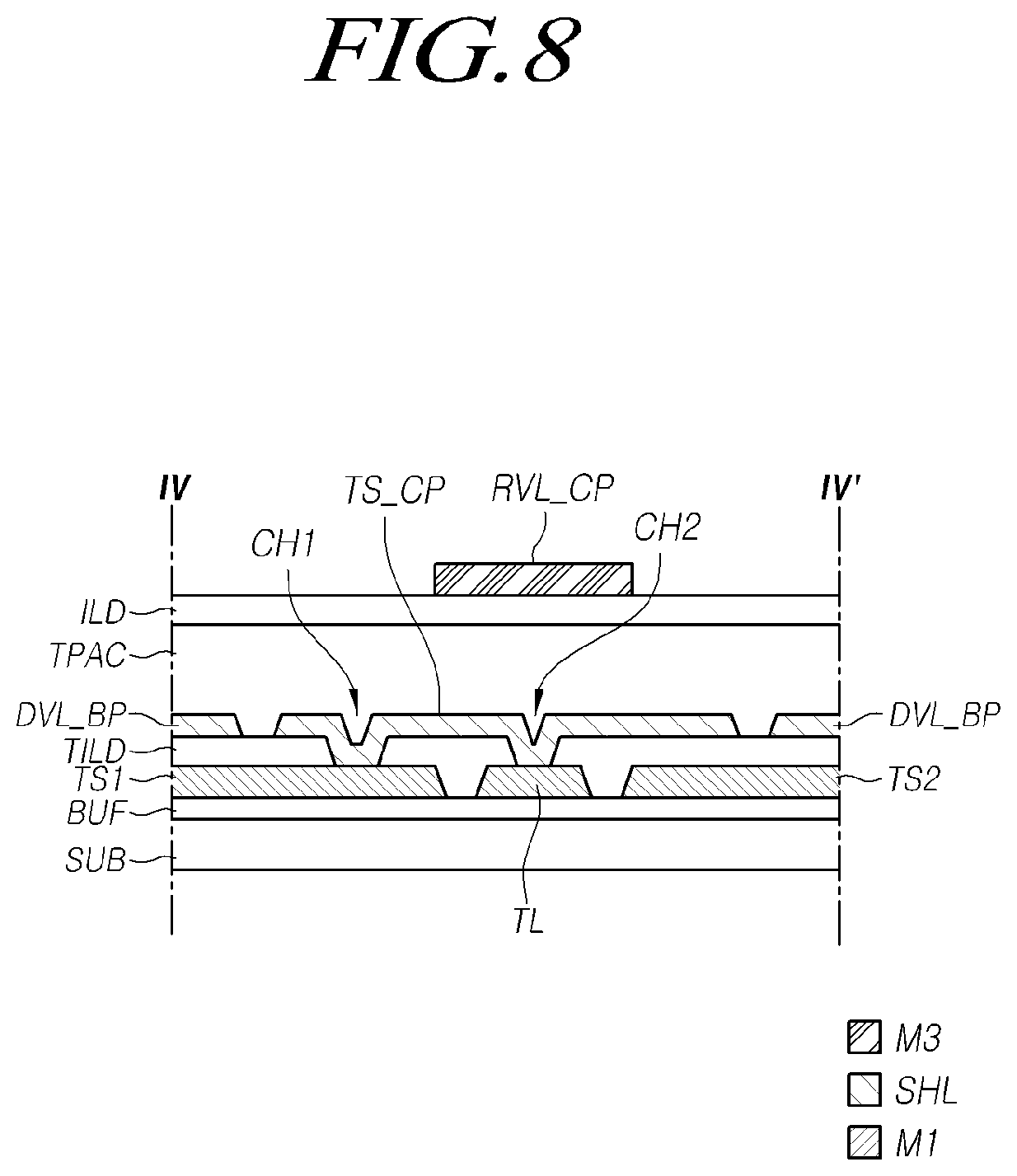 Patent US11782567 Figure 8 – Touch display device