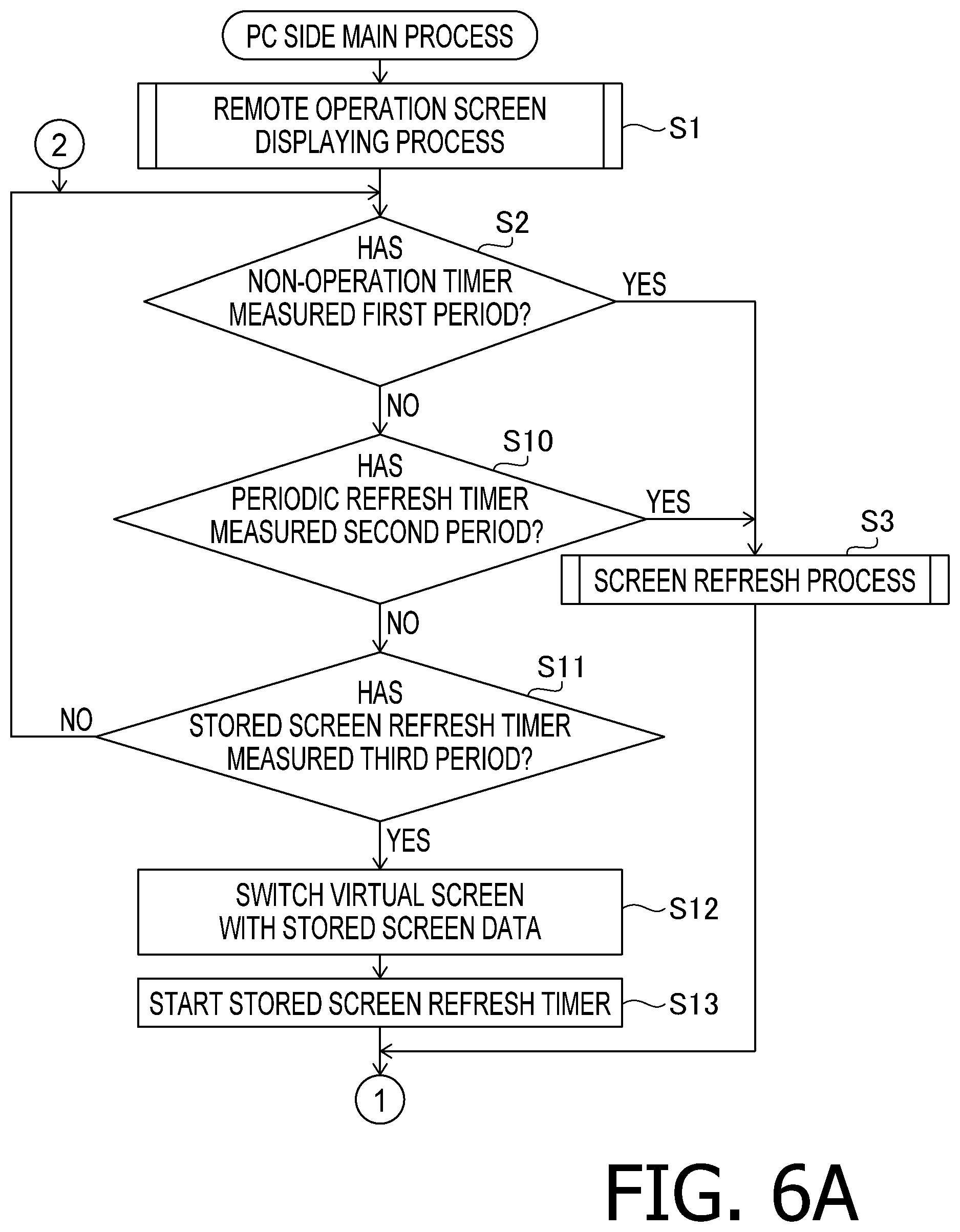 Patent US11782568 Figure 6 – Image processing system