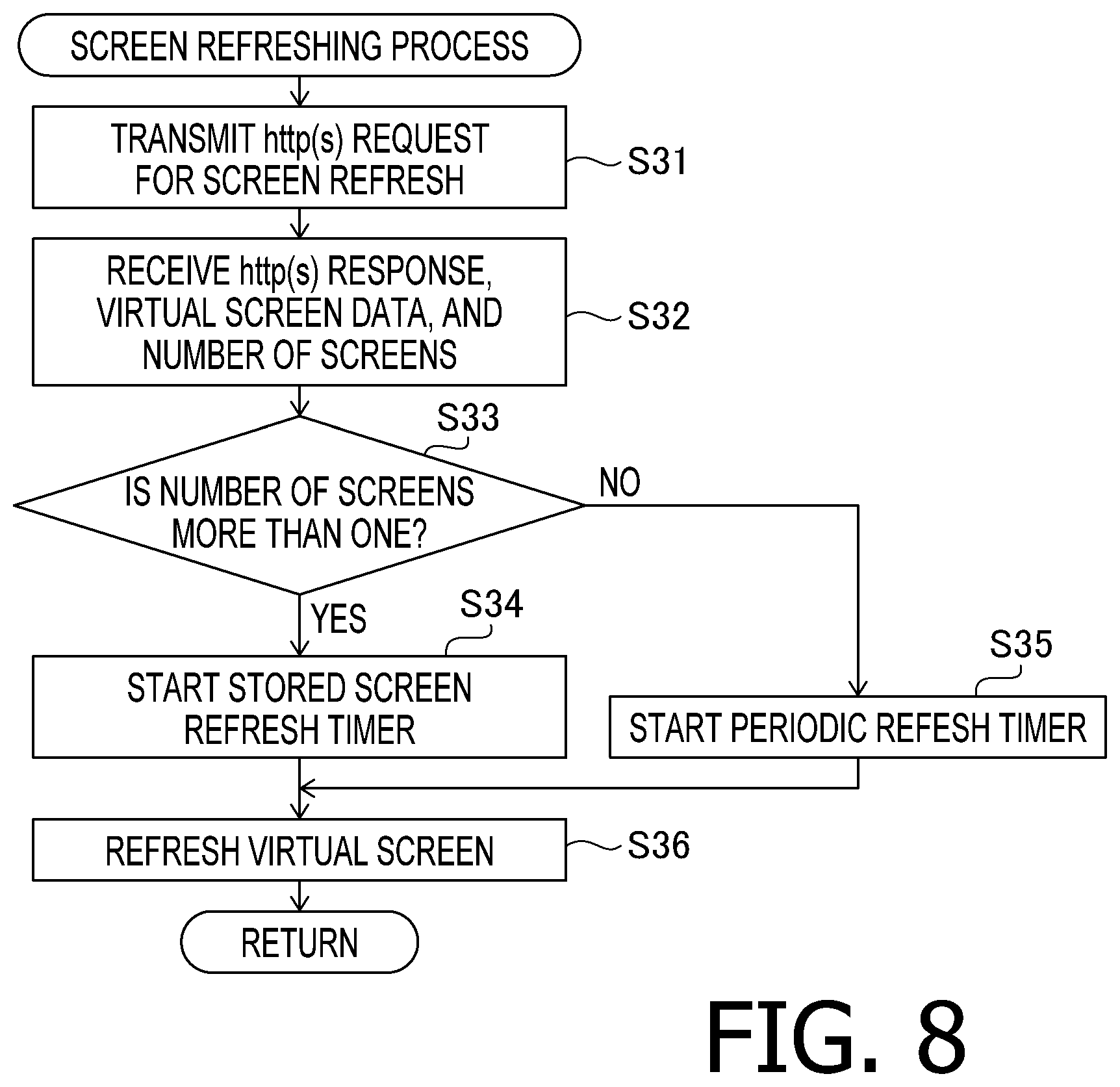 Patent US11782568 Figure 8 – Image processing system