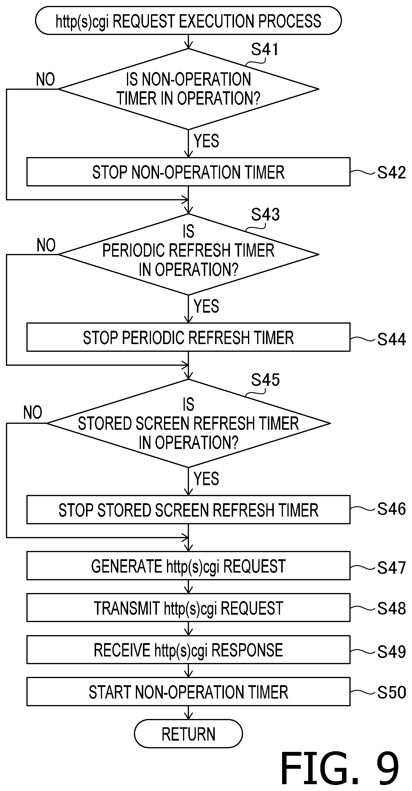 Patent US11782568 Figure 9 – Image processing system