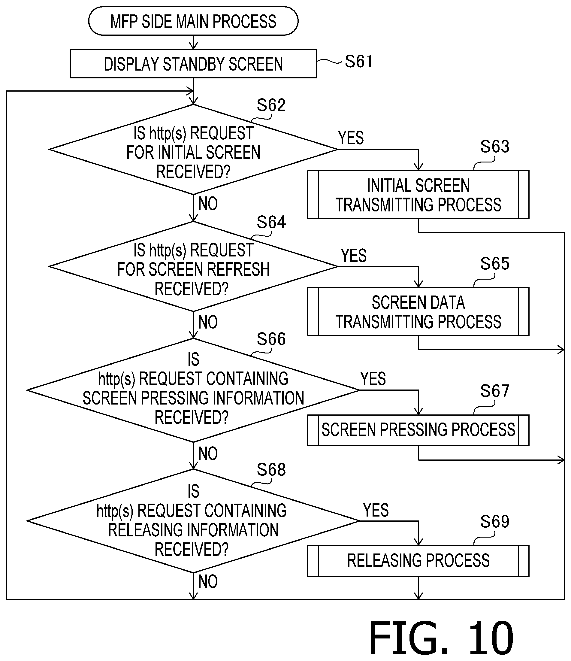 Patent US11782568 Figure 10 – Image processing system