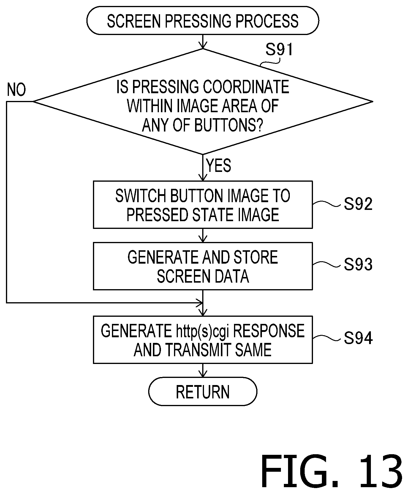 Patent US11782568 Figure 12 – Image processing system