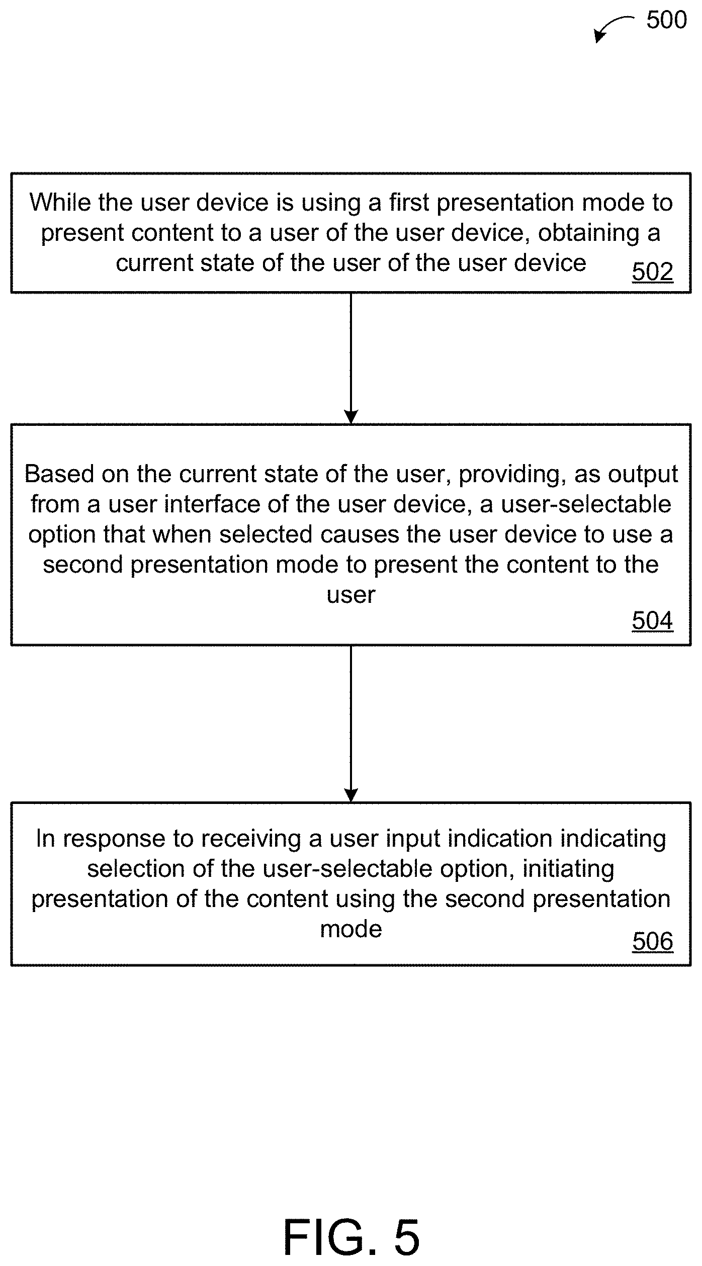 Patent US11782569 Figure 9 – Contextual triggering of assistive functions