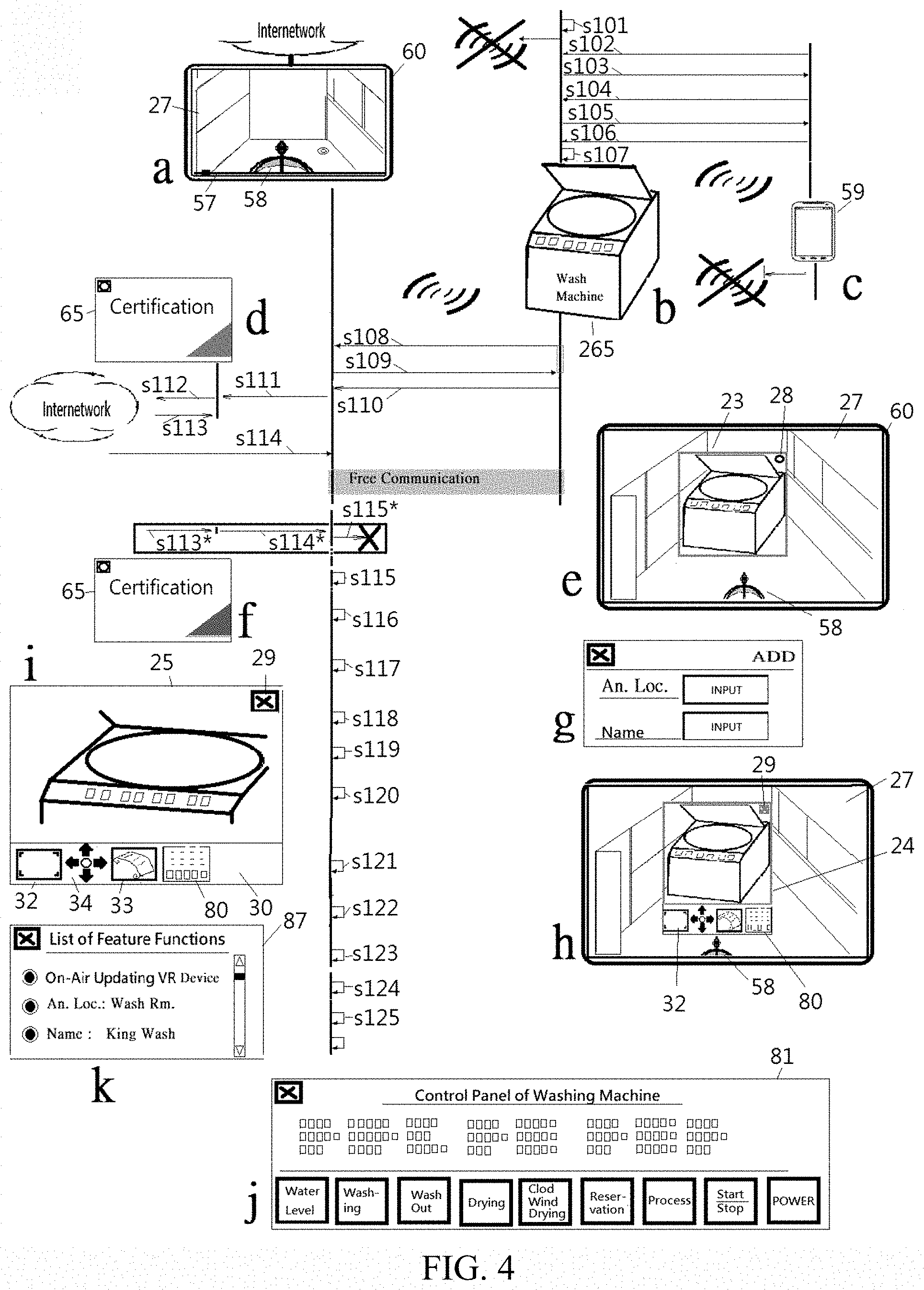 Patent US11782570 Figure 4 – Integration platform of internet of things and virtual device