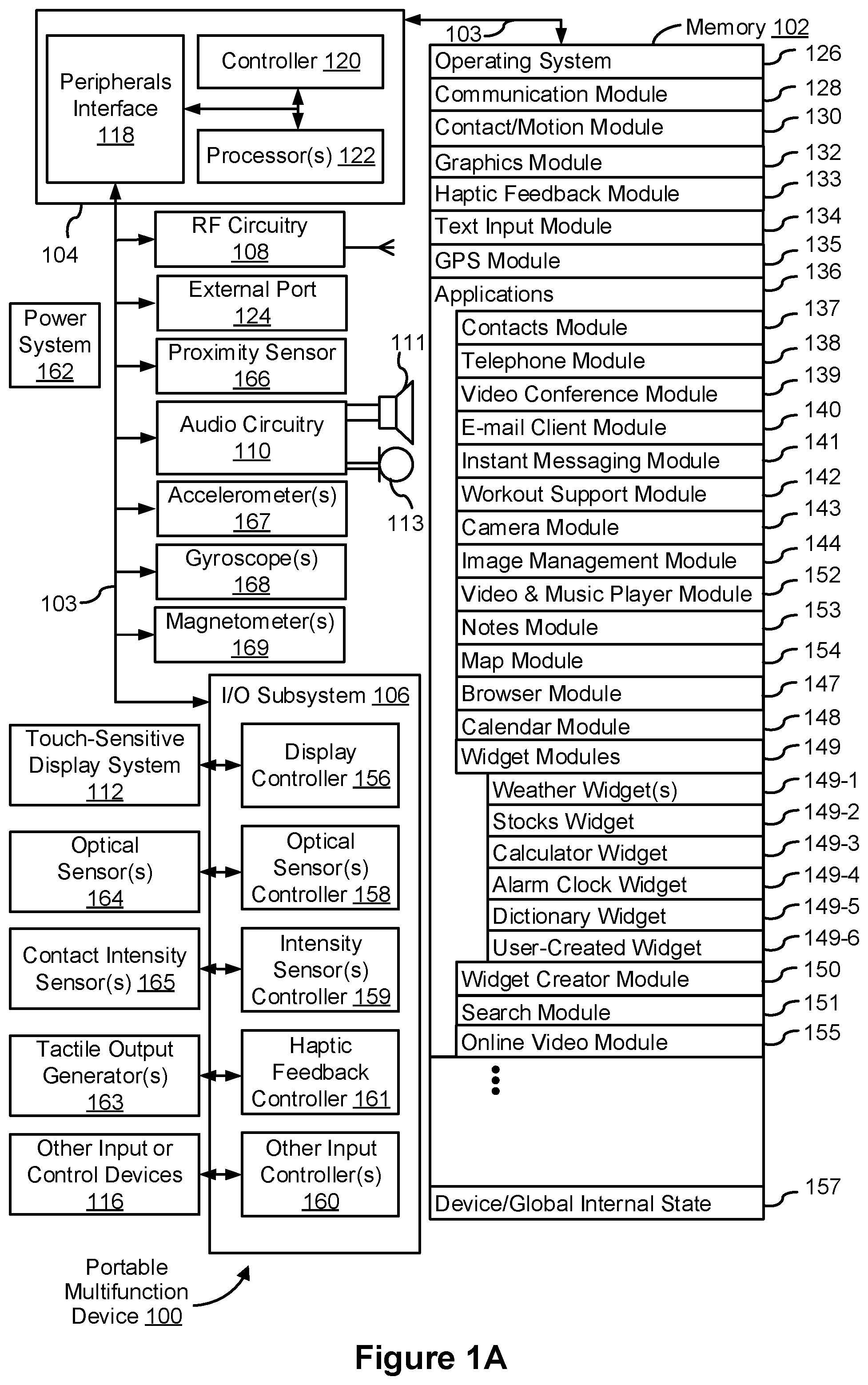 Patent US11782571 Figure 1 – Device, method, and graphical user interface for manipulating 3D objects on a 2D screen