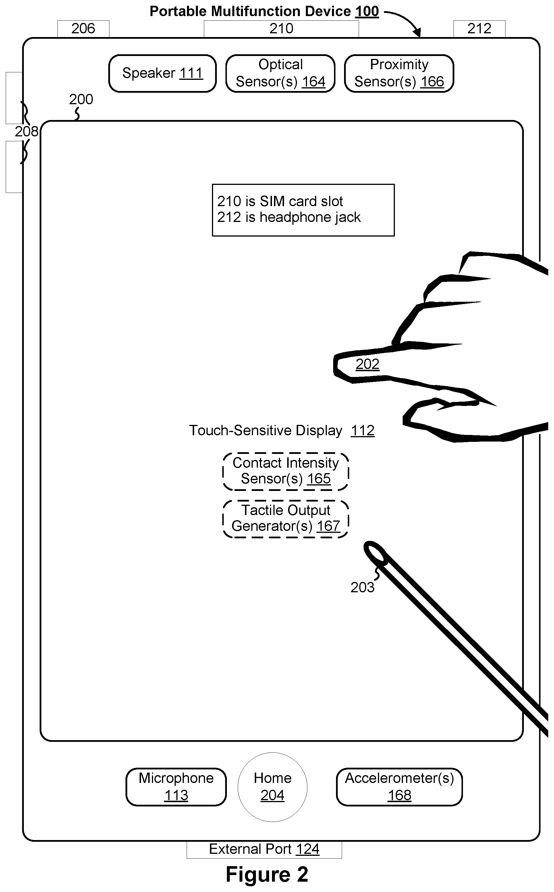 Patent US11782571 Figure 3 – Device, method, and graphical user interface for manipulating 3D objects on a 2D screen