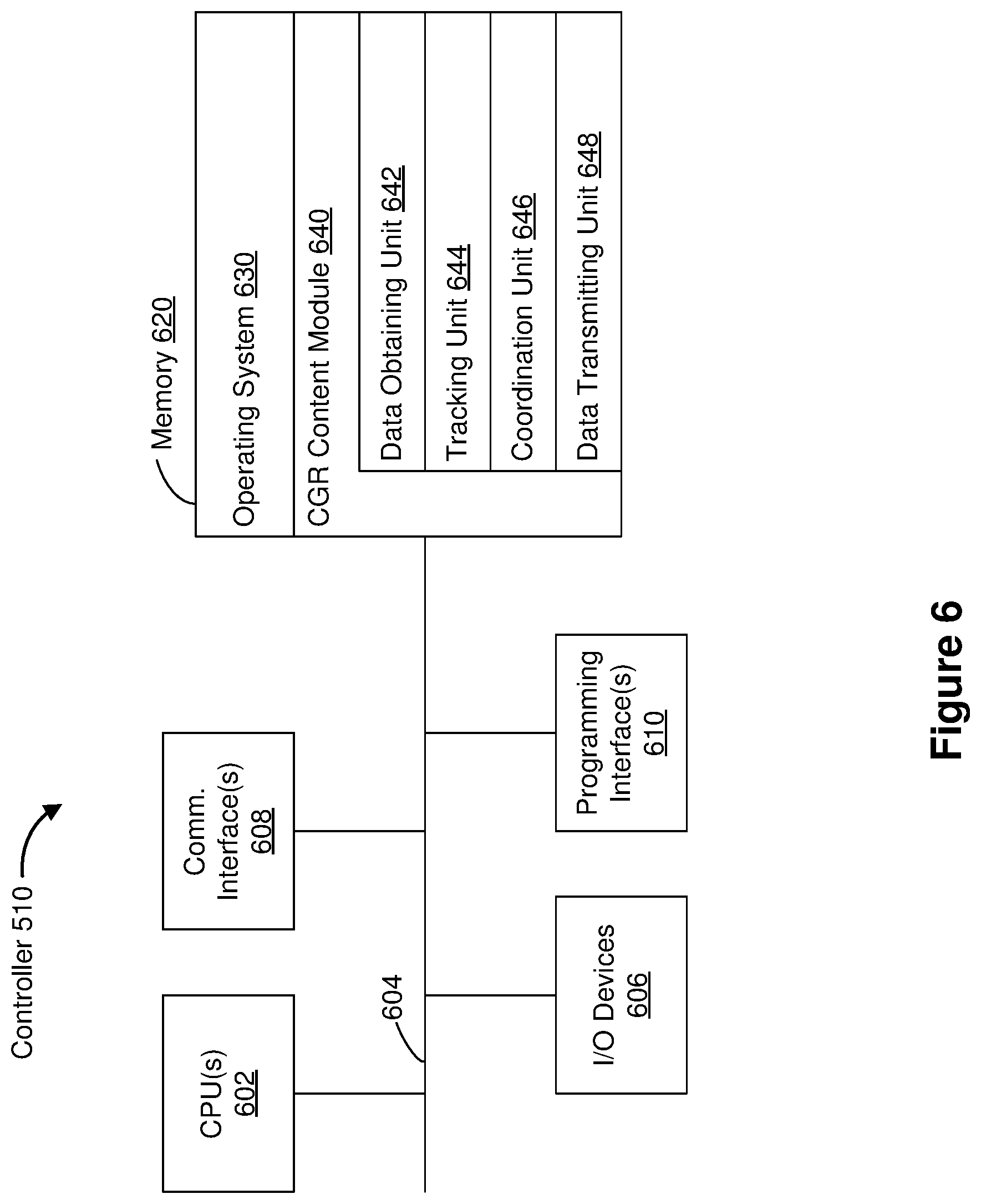 Patent US11782571 Figure 8 – Device, method, and graphical user interface for manipulating 3D objects on a 2D screen