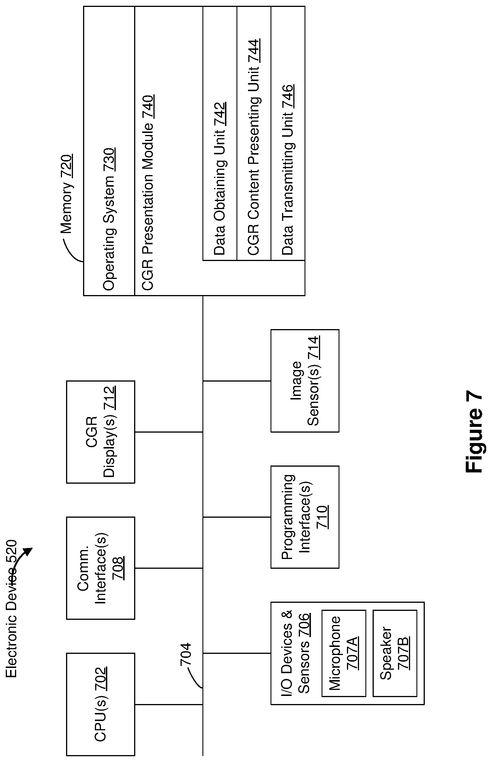 Patent US11782571 Figure 9 – Device, method, and graphical user interface for manipulating 3D objects on a 2D screen