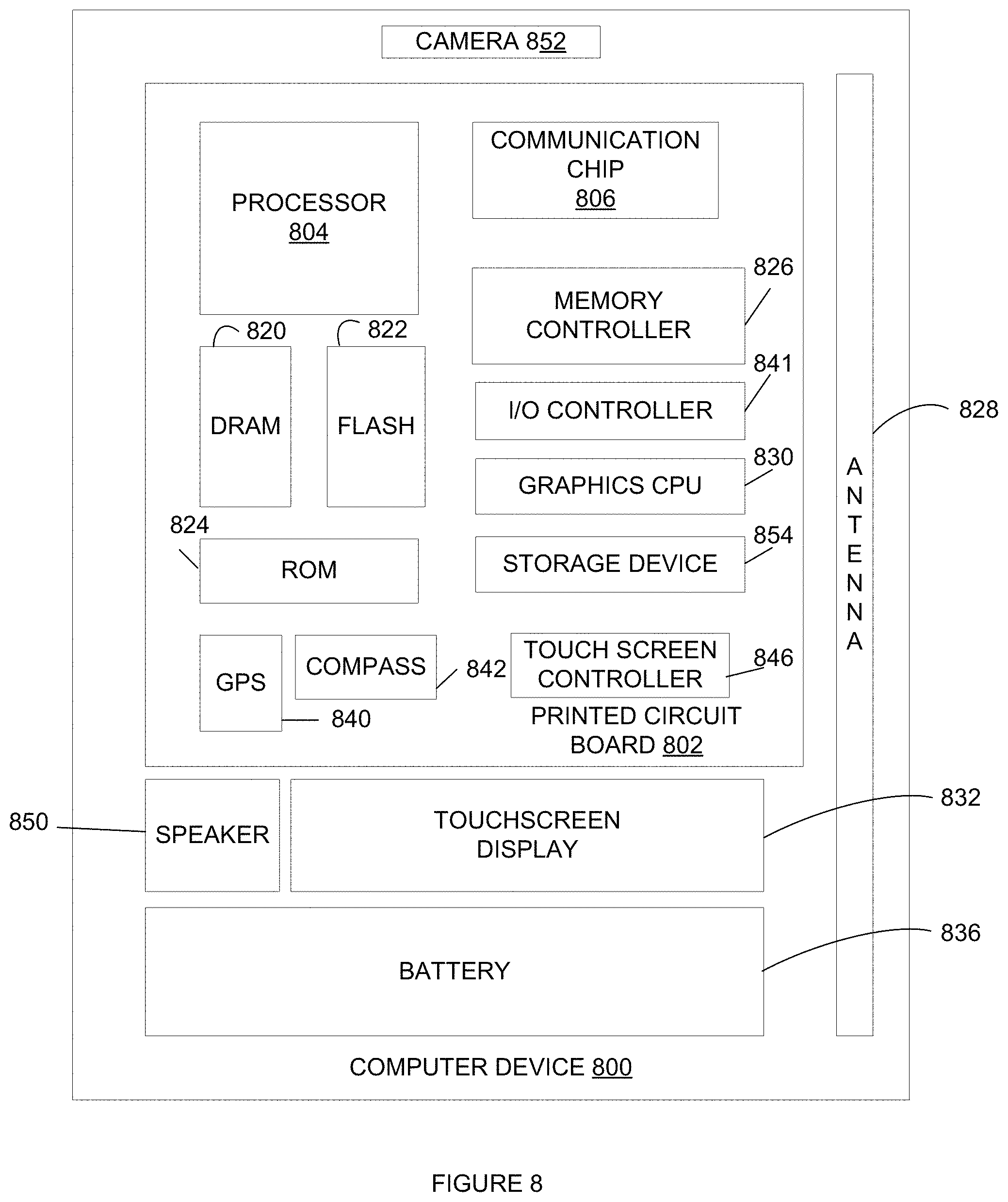 Patent US11782572 Figure 8 – Prioritization for presentation of media based on sensor data collected by wearable sensor devices
