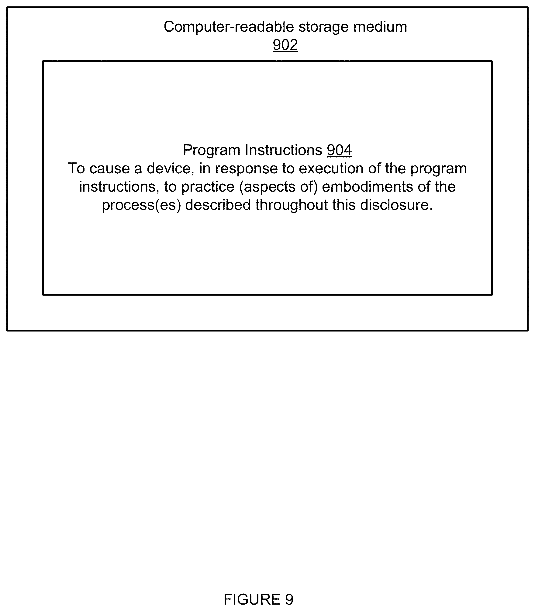 Patent US11782572 Figure 9 – Prioritization for presentation of media based on sensor data collected by wearable sensor devices