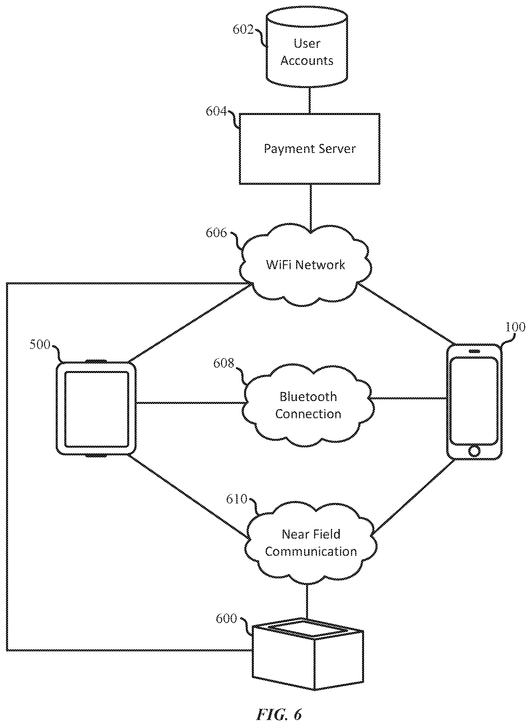 Patent US11782573 Figure 9 – User interfaces for enabling an activity