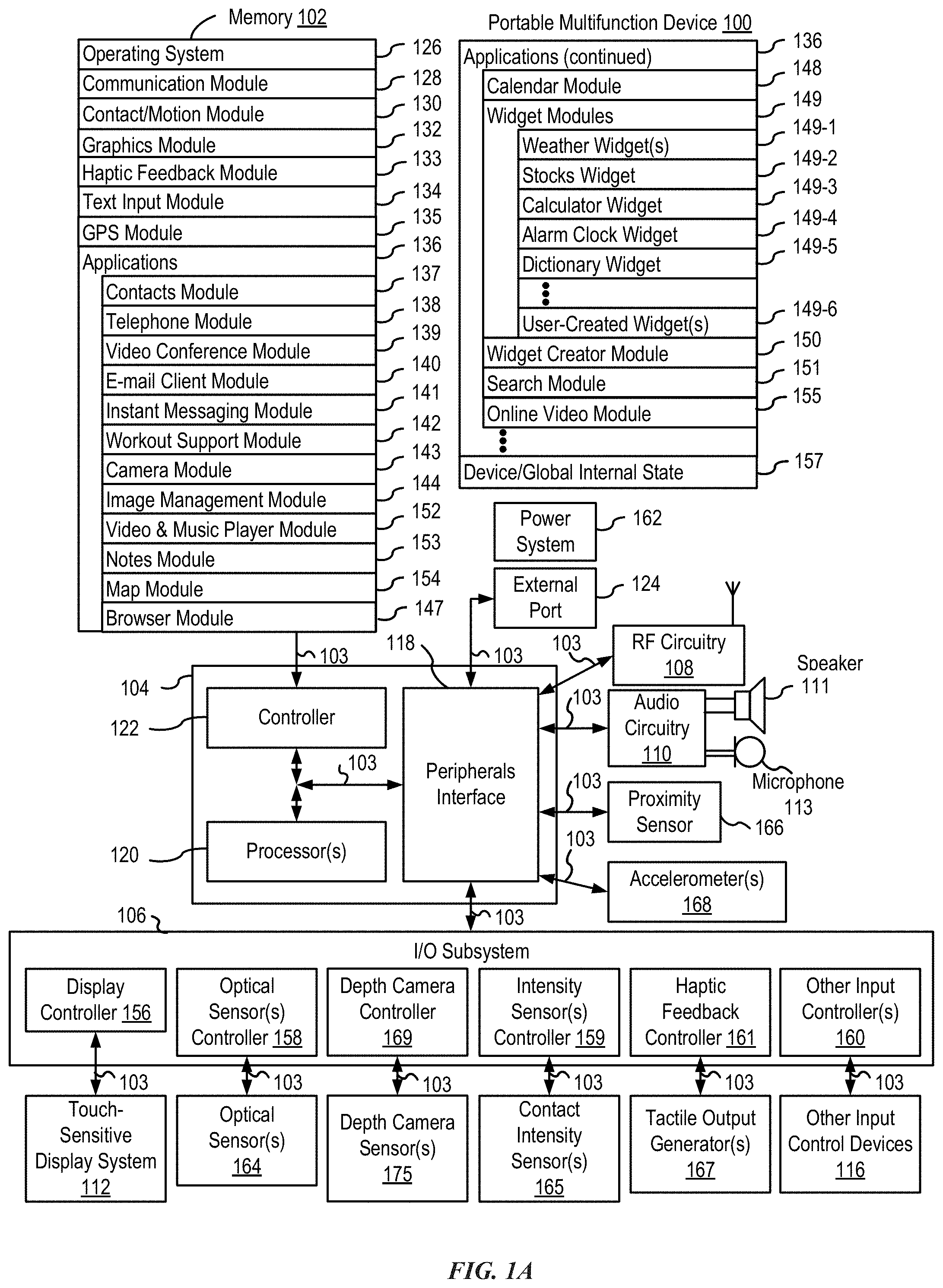 Patent US11782575 — User interfaces for sharing contextually relevant media content — Figure 1