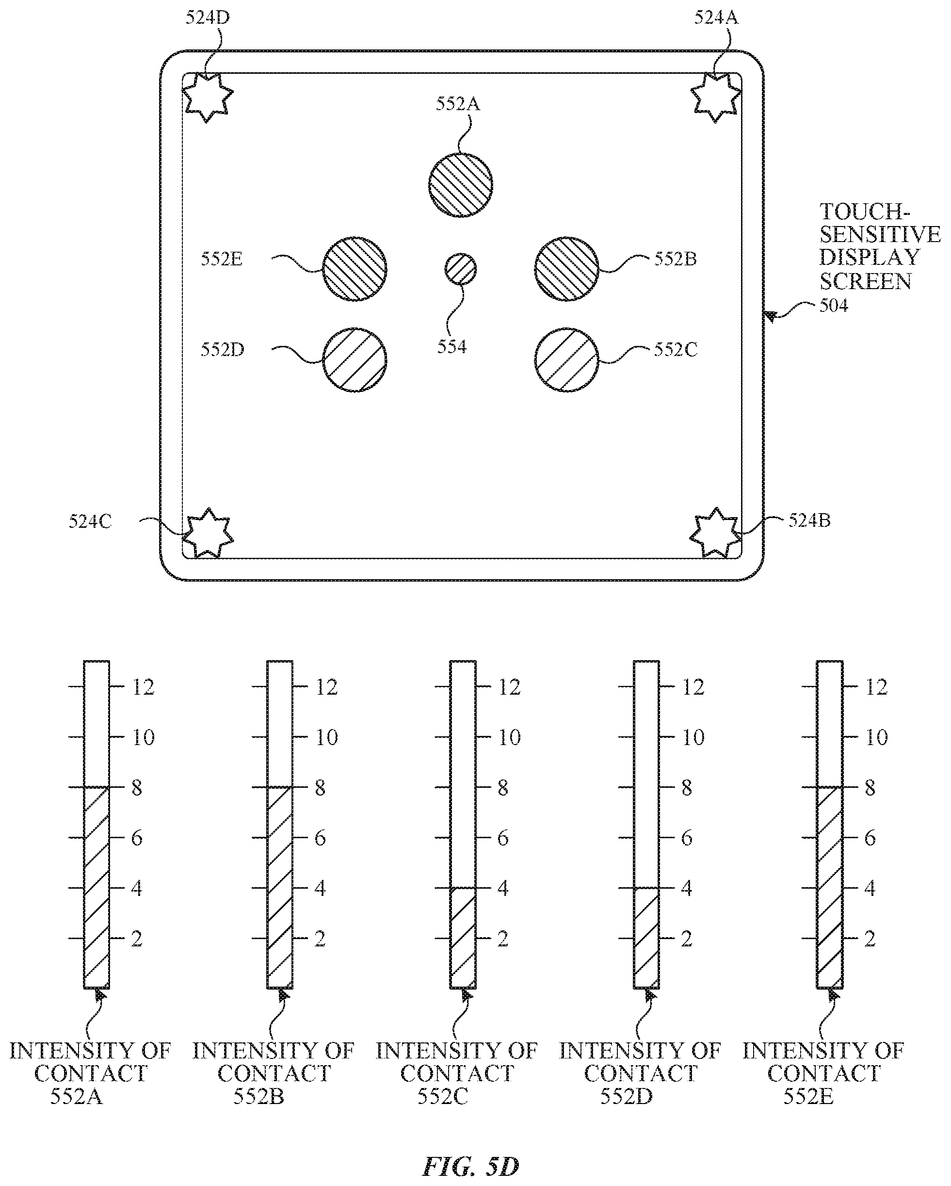 Patent US11782575 Figure 10 – User interfaces for sharing contextually relevant media content