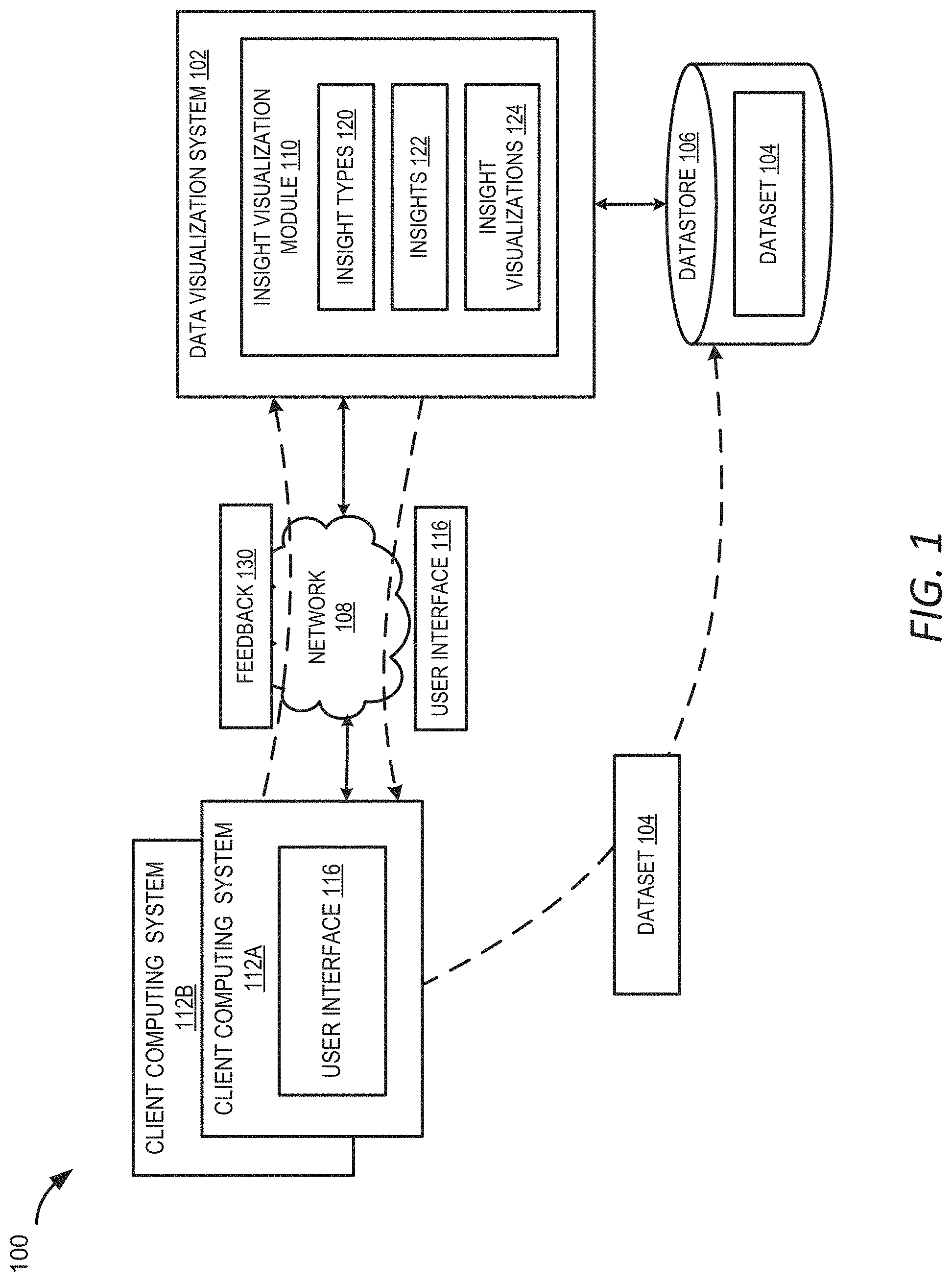 Patent US11782576 Figure 1 – Configuration of user interface for intuitive selection of insight visualizations