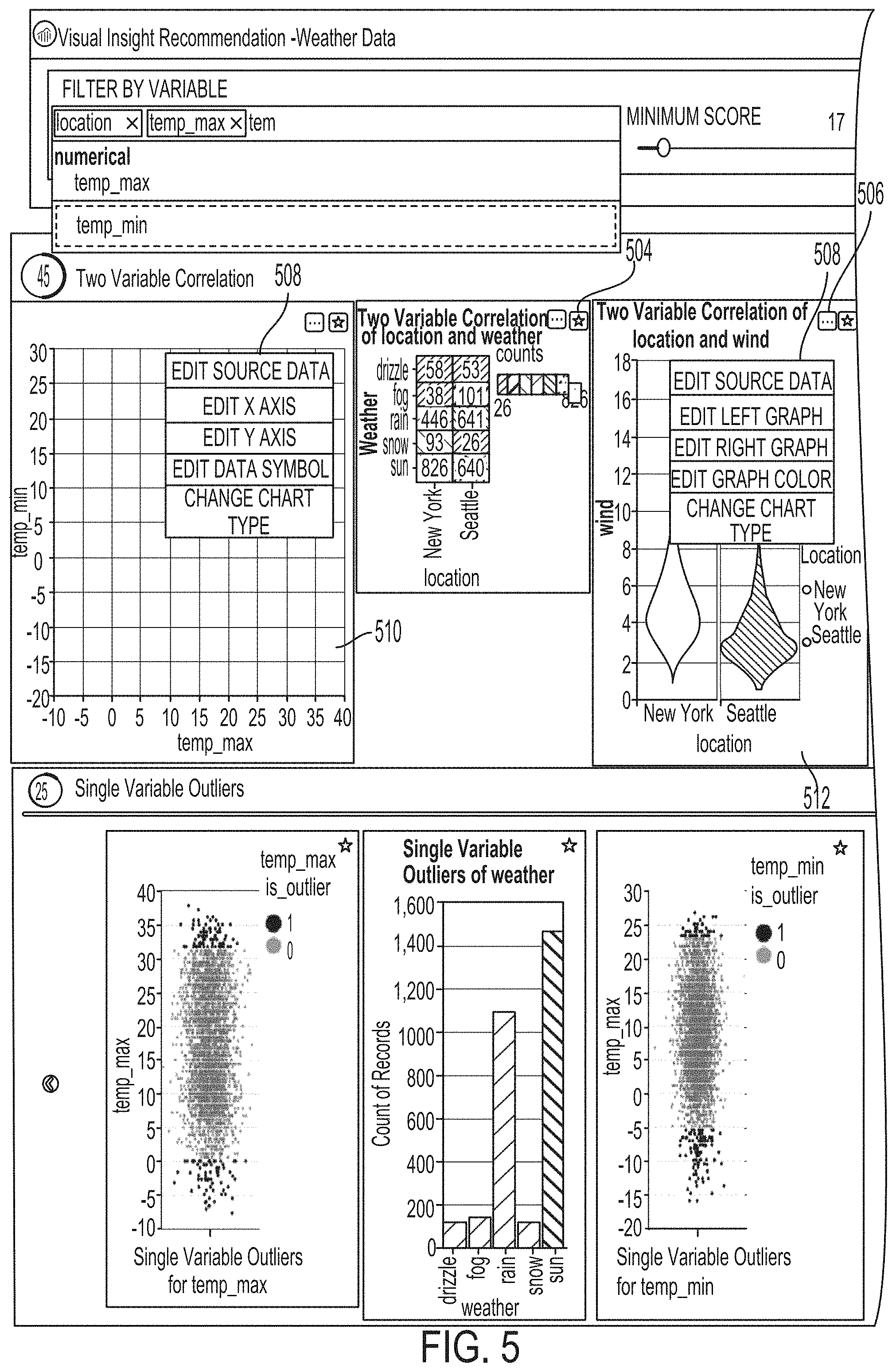 Patent US11782576 Figure 5 – Configuration of user interface for intuitive selection of insight visualizations