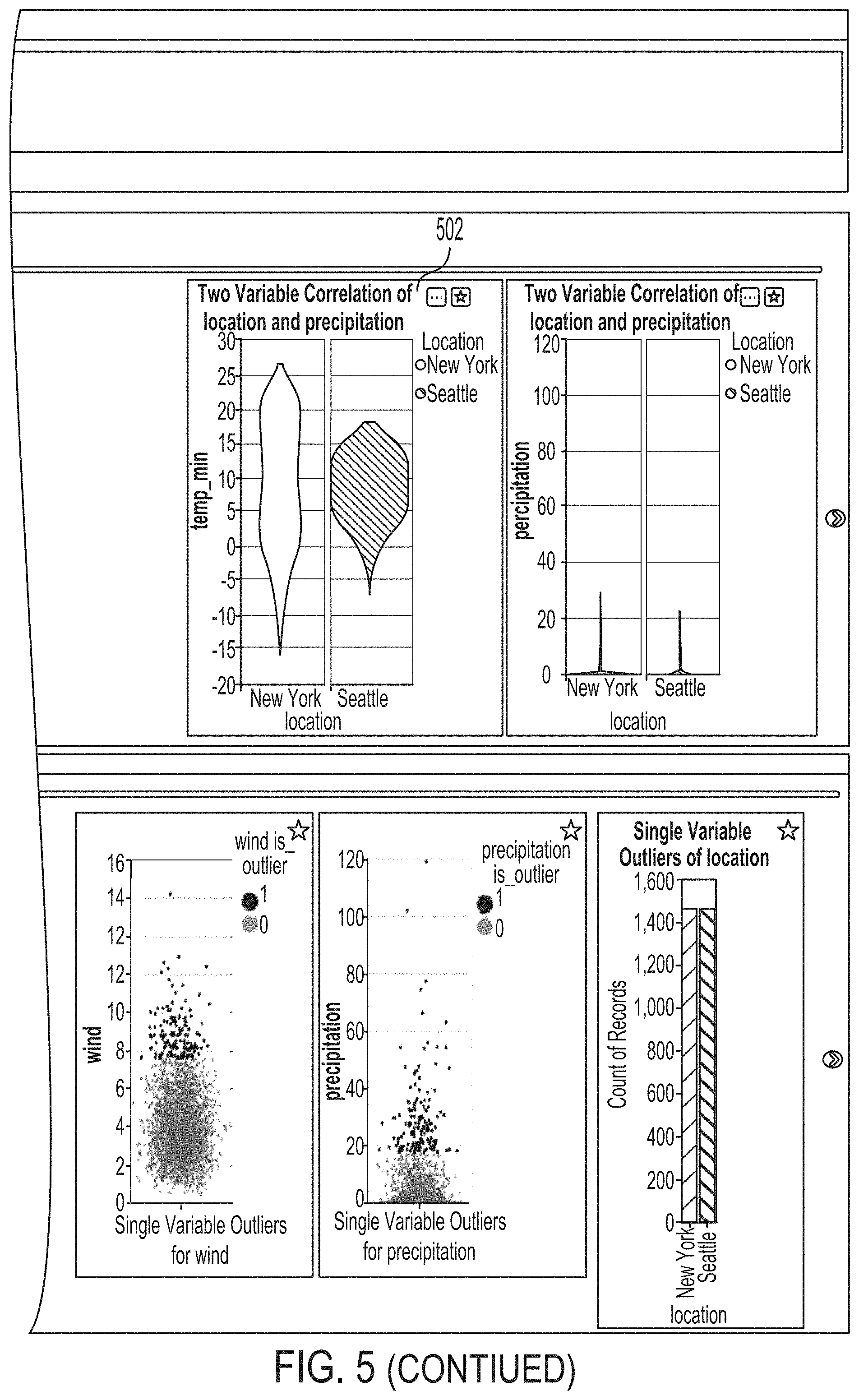 Patent US11782576 Figure 6 – Configuration of user interface for intuitive selection of insight visualizations