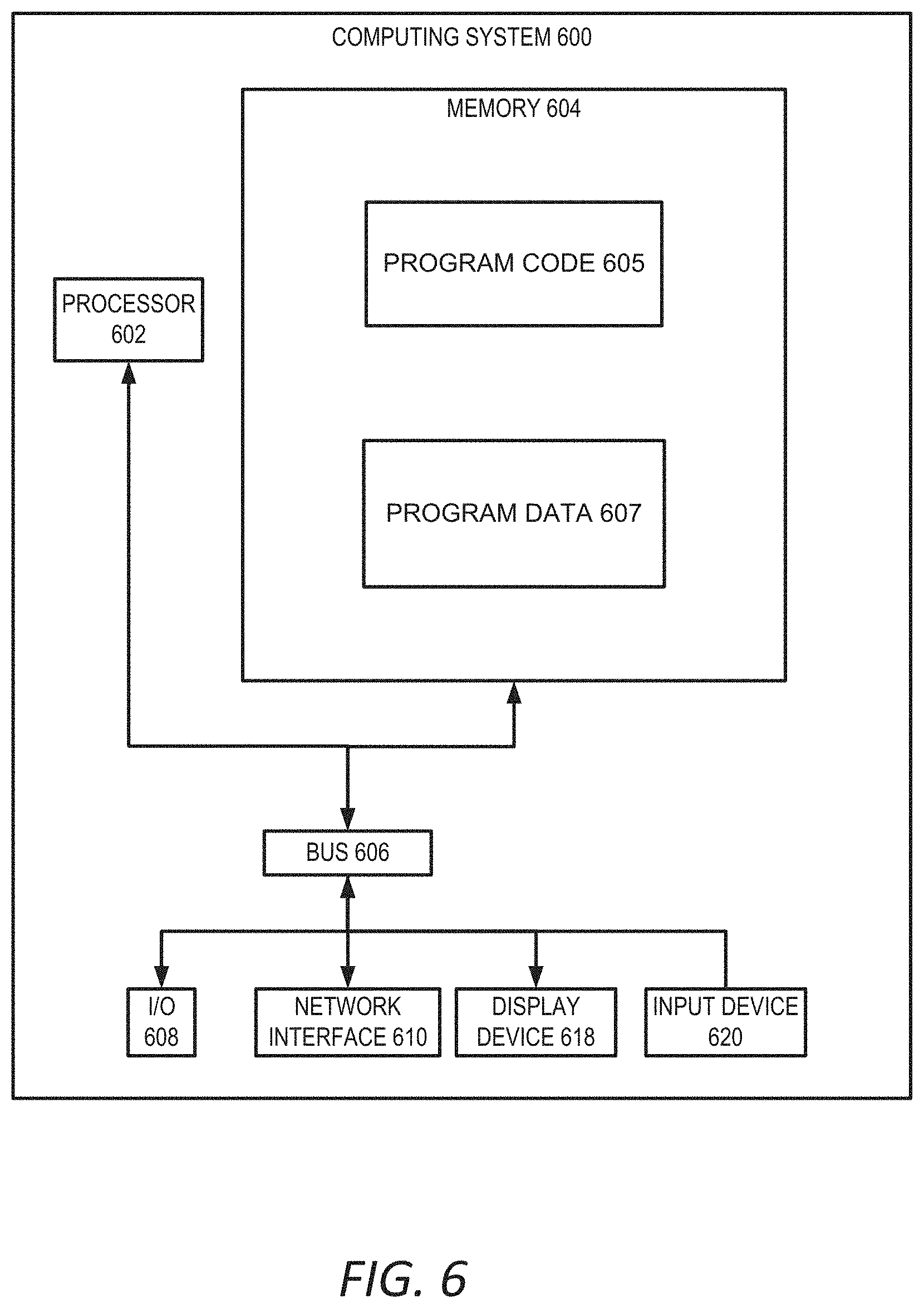 Patent US11782576 Figure 7 – Configuration of user interface for intuitive selection of insight visualizations