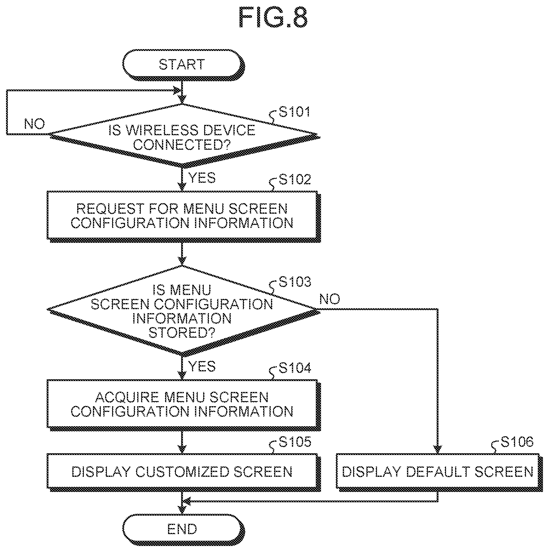 Patent US11782578 Figure 7 – Information processing device, information processing method, and non-transitory storage medium for configuring menu screen configuration of a connected device
