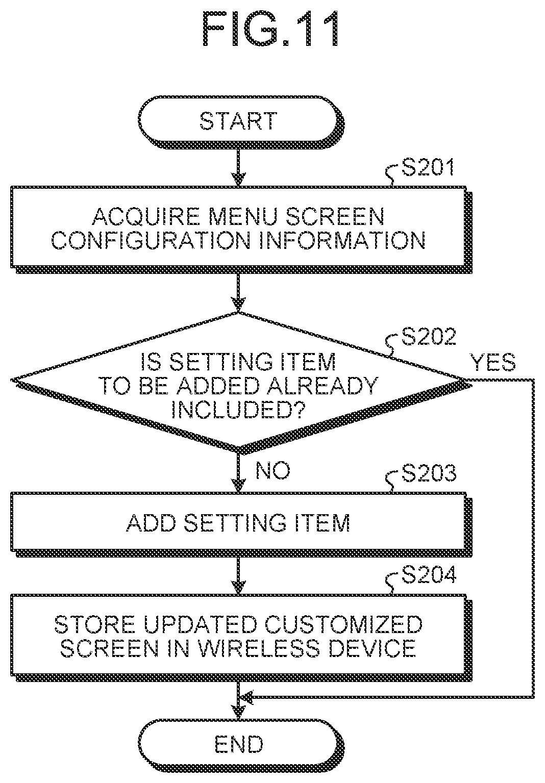 Patent US11782578 Figure 11 – Information processing device, information processing method, and non-transitory storage medium for configuring menu screen configuration of a connected device