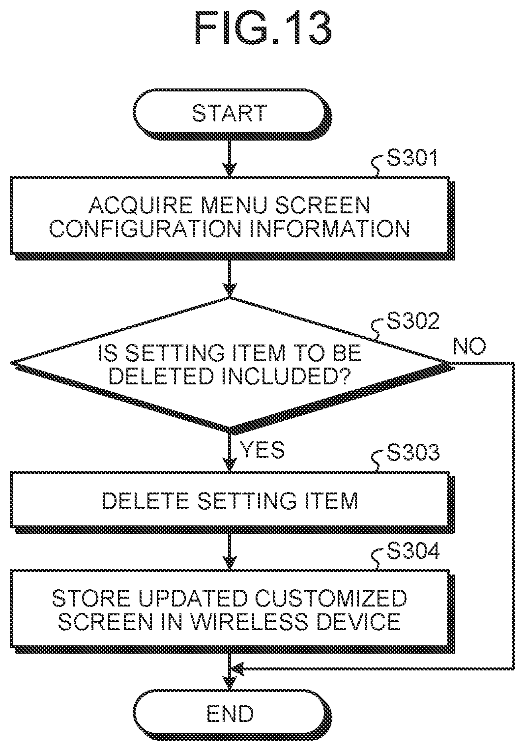 Patent US11782578 Figure 14 – Information processing device, information processing method, and non-transitory storage medium for configuring menu screen configuration of a connected device