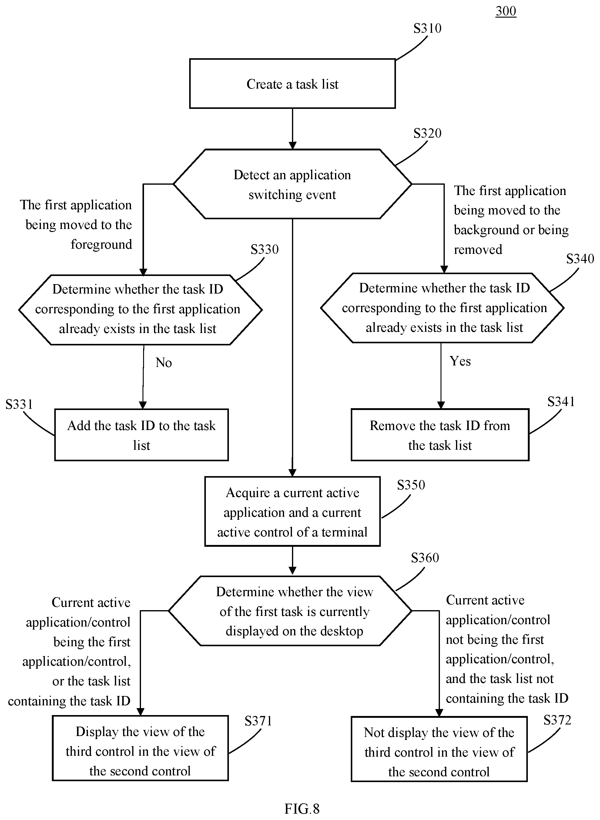 Patent US11782579 Figure 5 – Desktop display control by intelligently nesting one object in another object
