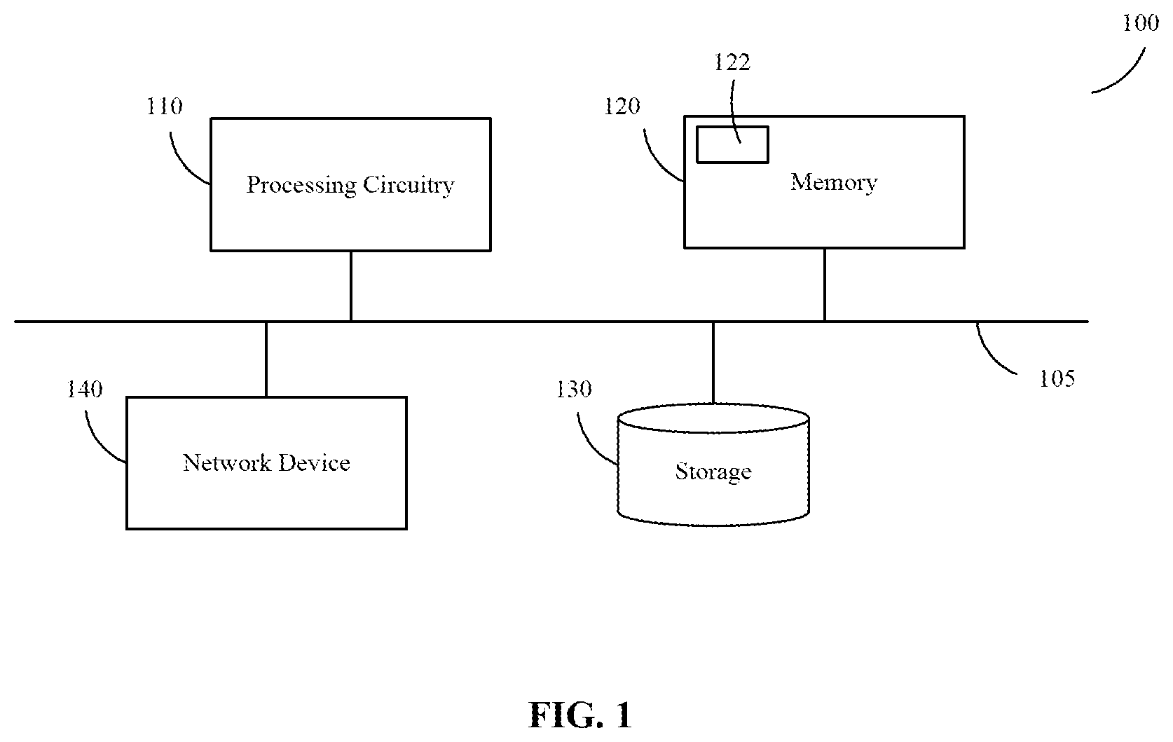 Patent US11782582 Figure 1 – Digital processing systems and methods for detectable codes in presentation enabling targeted feedback in collaborative work systems