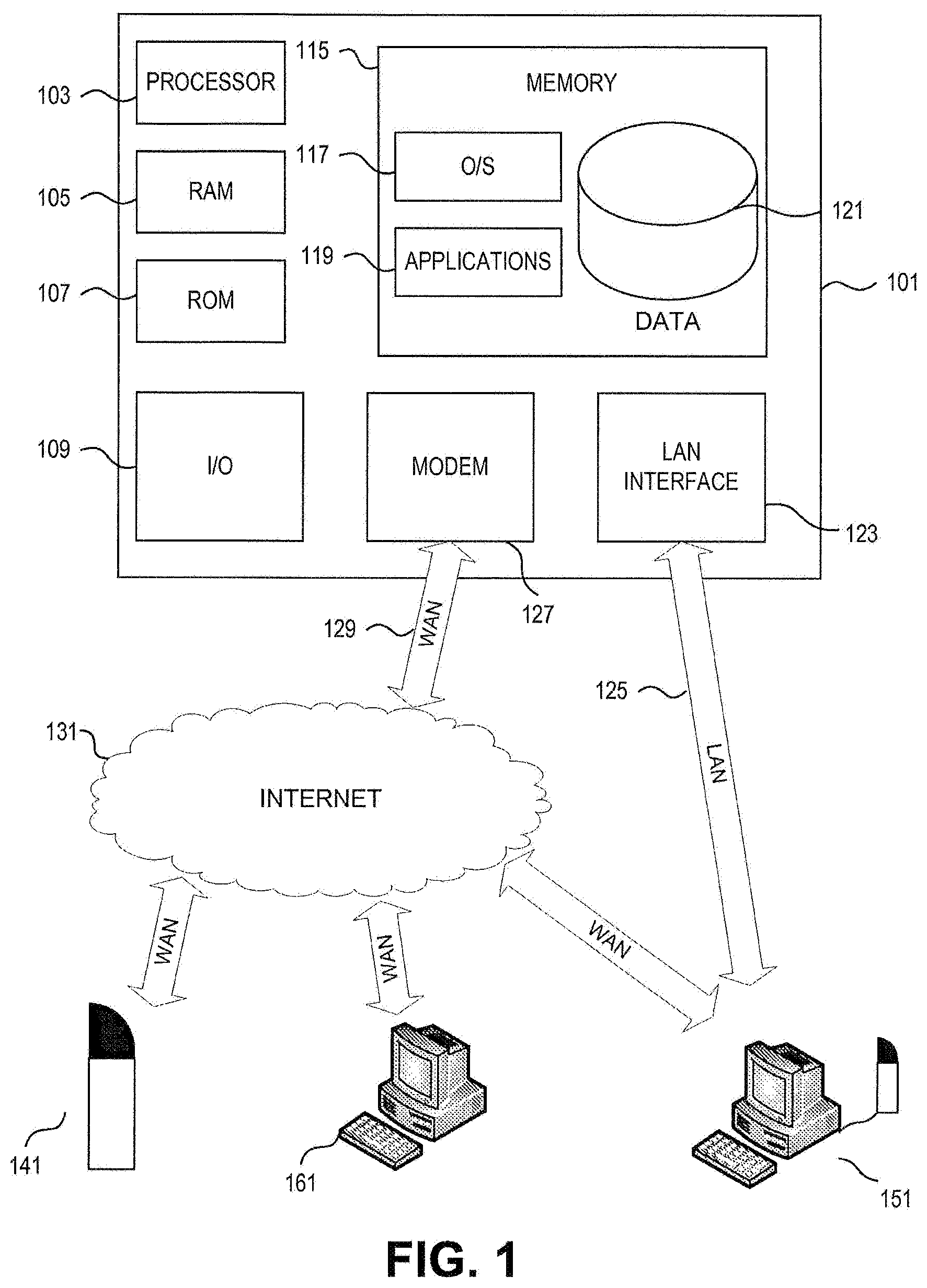Patent US11782583 Figure 1 – Remote location monitoring