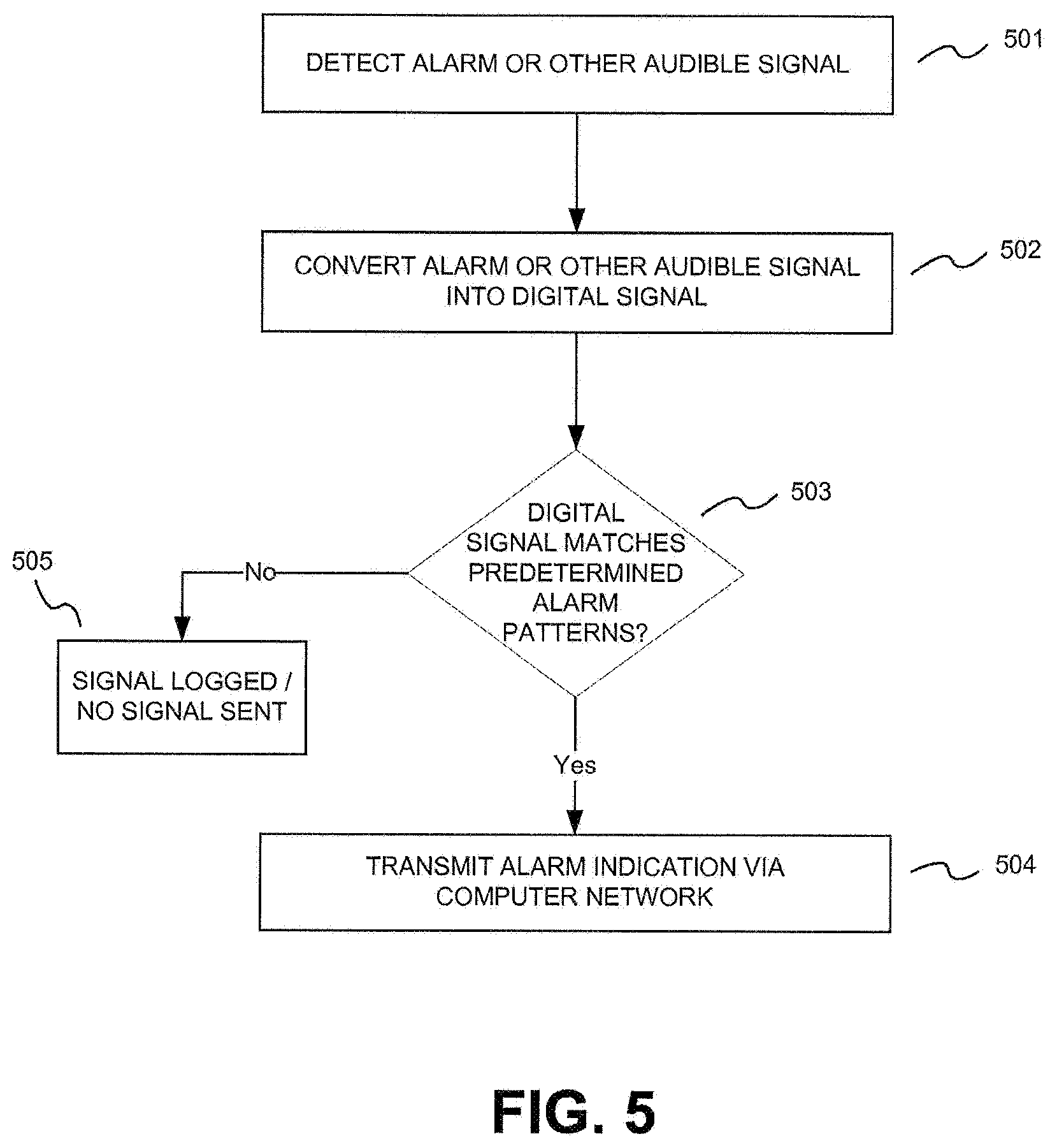 Patent US11782583 Figure 7 – Remote location monitoring