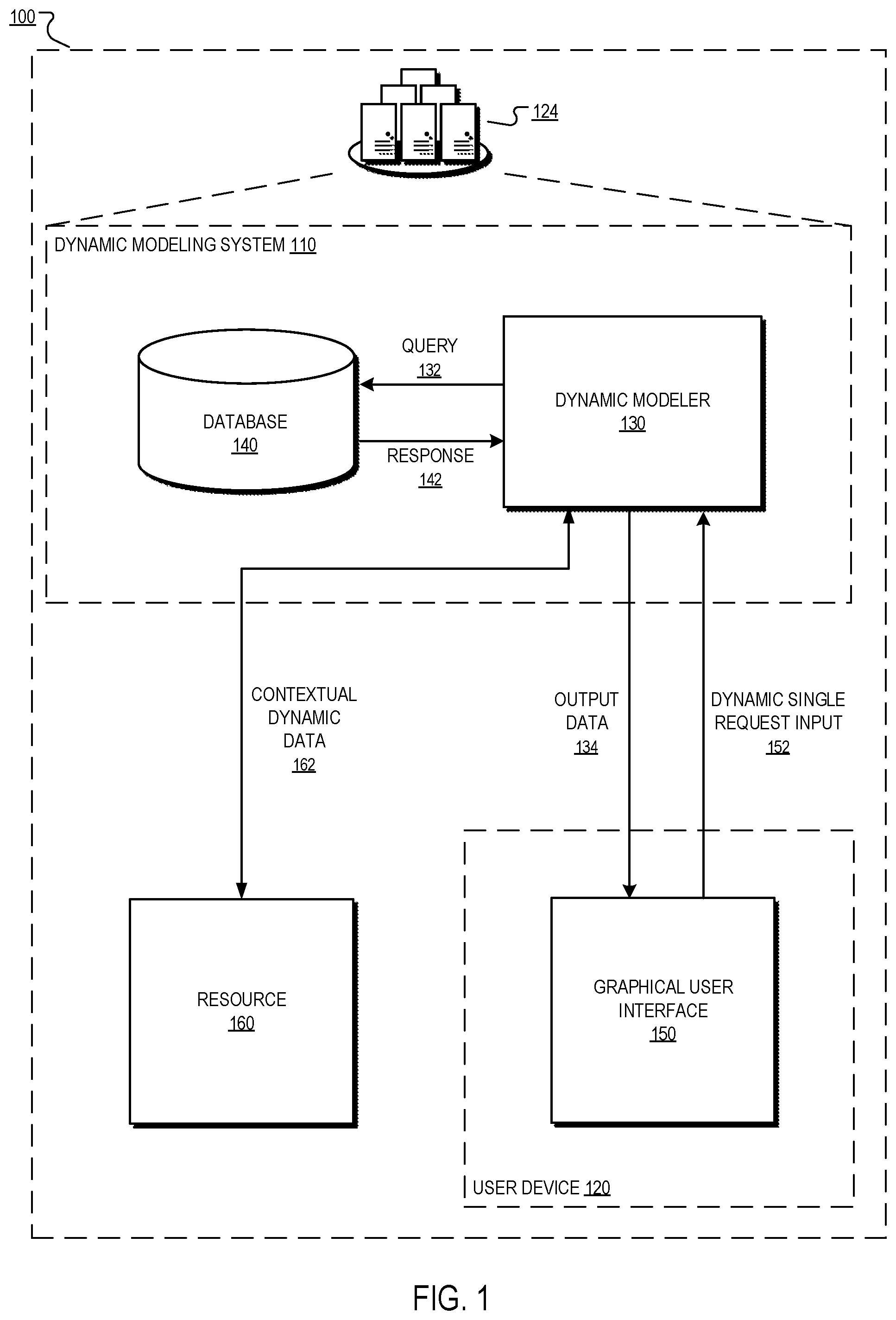 Patent US11782584 — Dynamic modeler — Figure 1